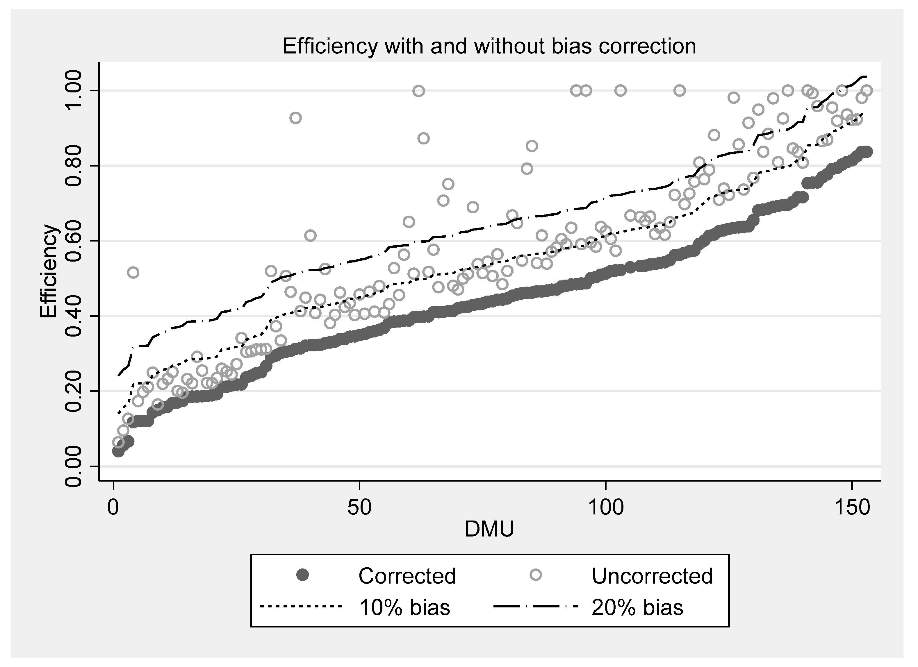 Sustainability 15 06983 g002