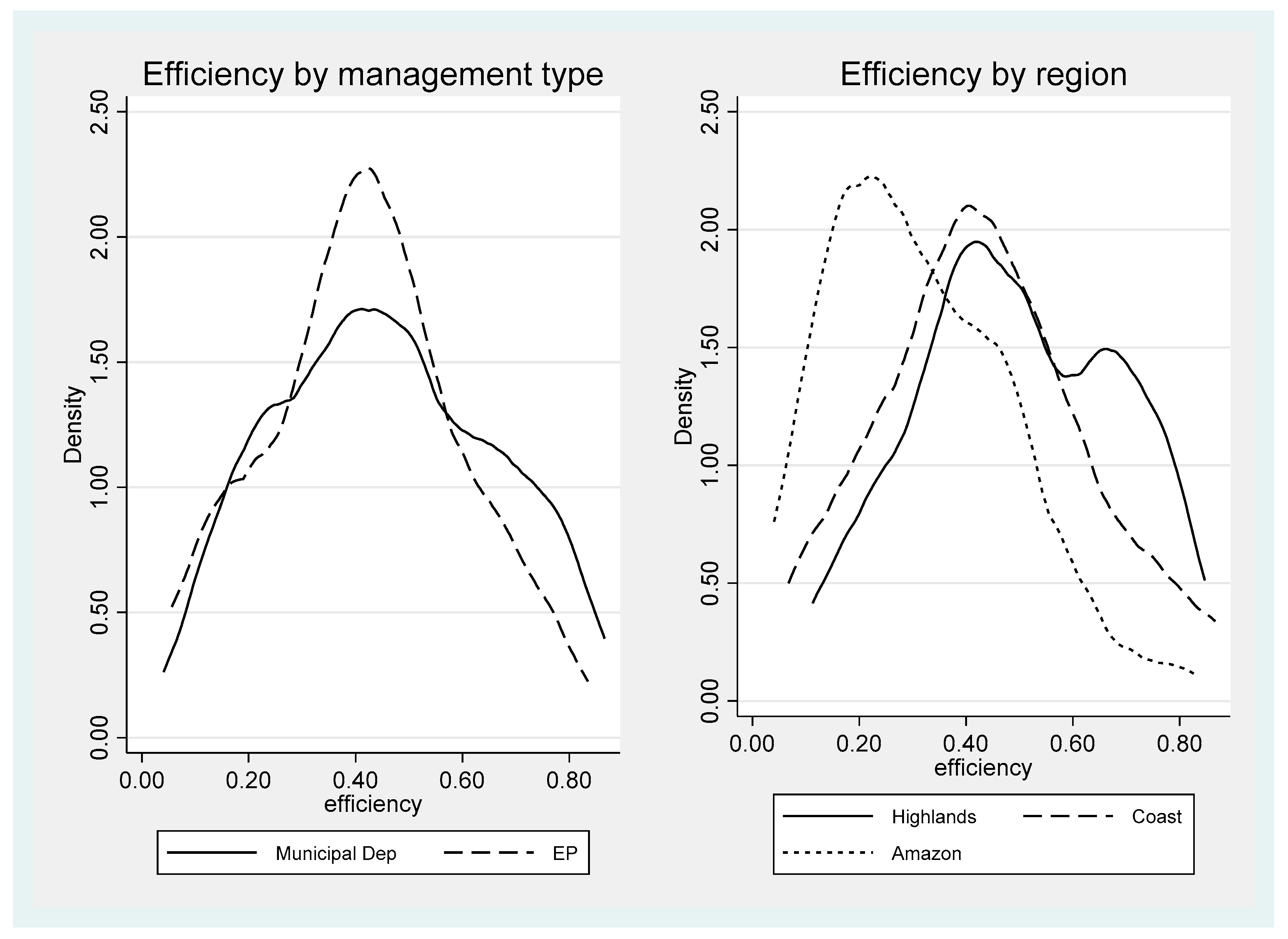 Sustainability 15 06983 g003