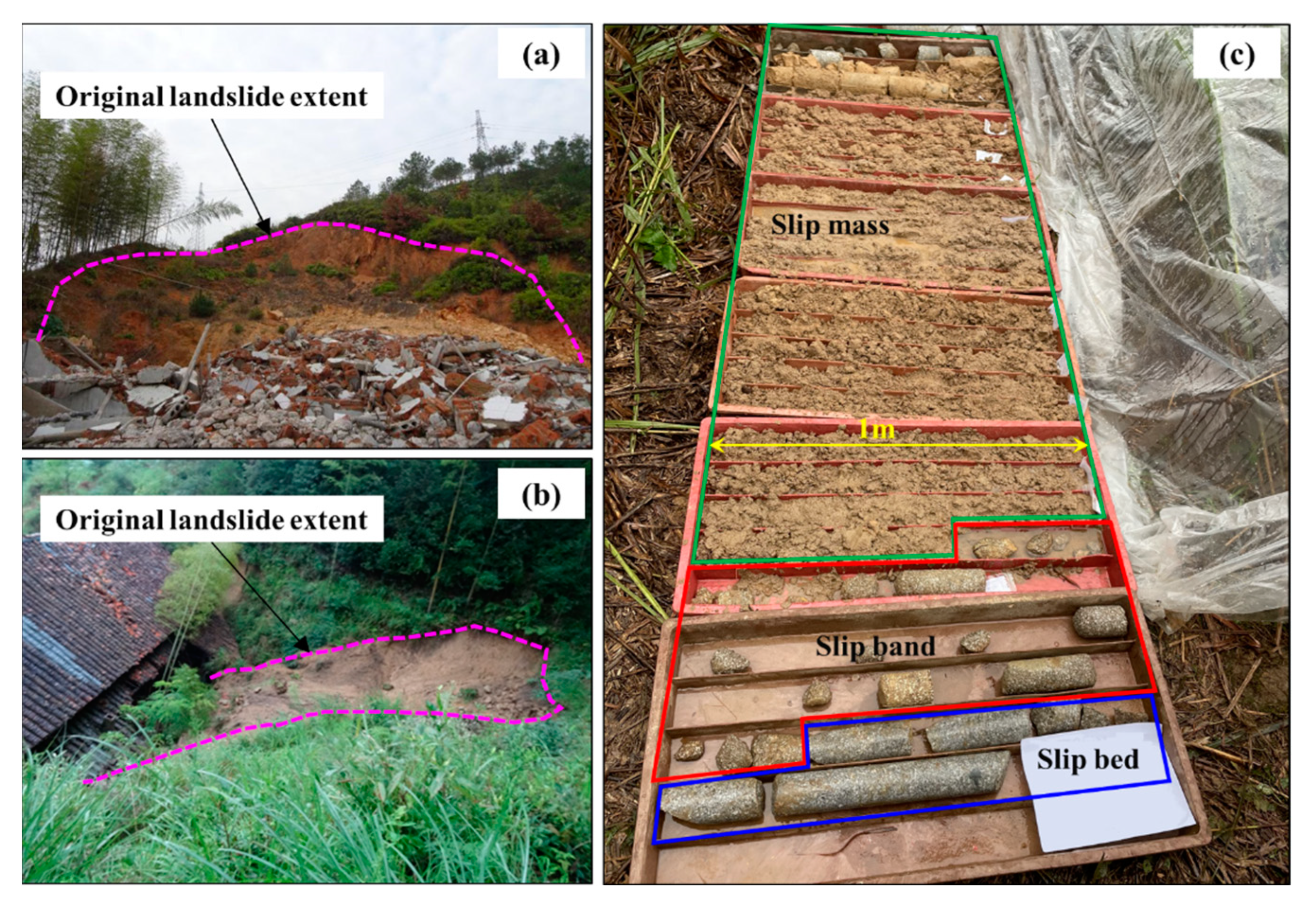 Sustainability 15 06999 g002