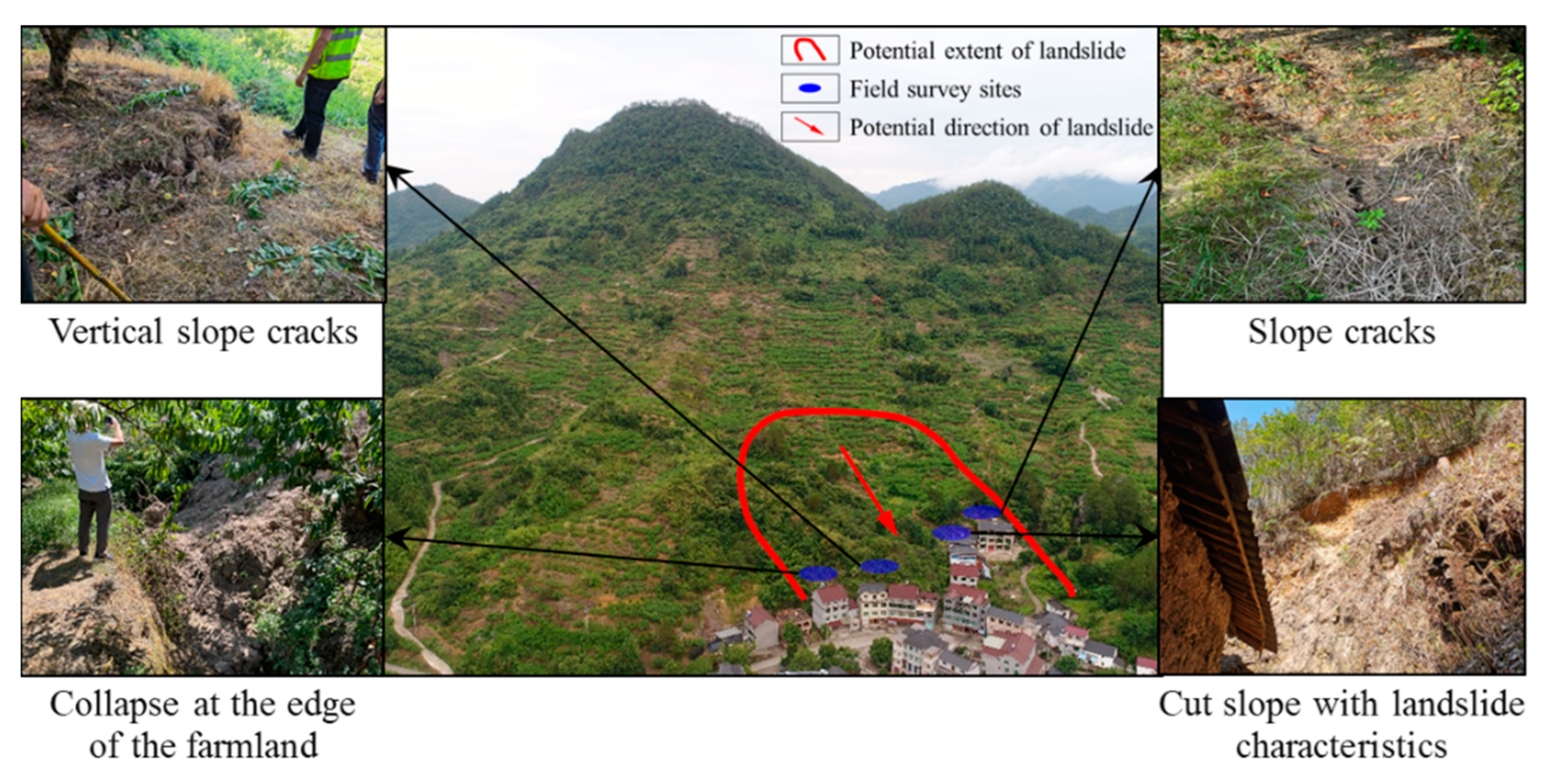 Sustainability 15 06999 g005