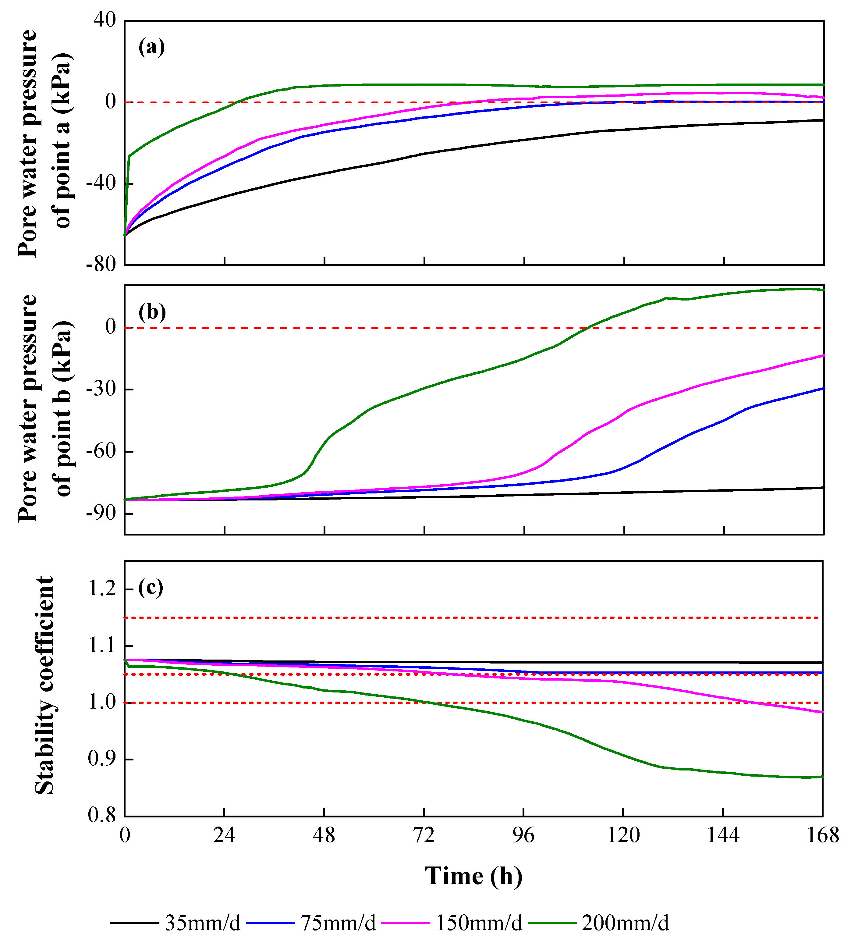 Sustainability 15 06999 g020