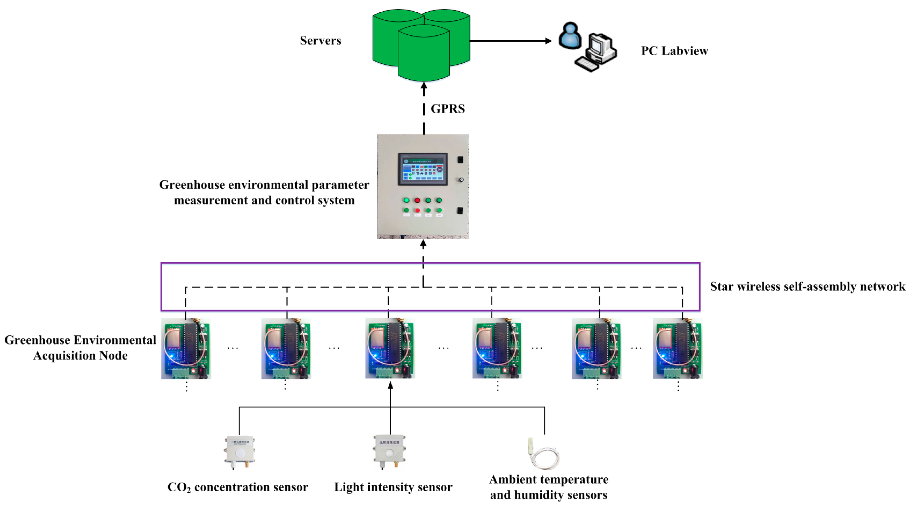 Sustainability 15 07001 g002