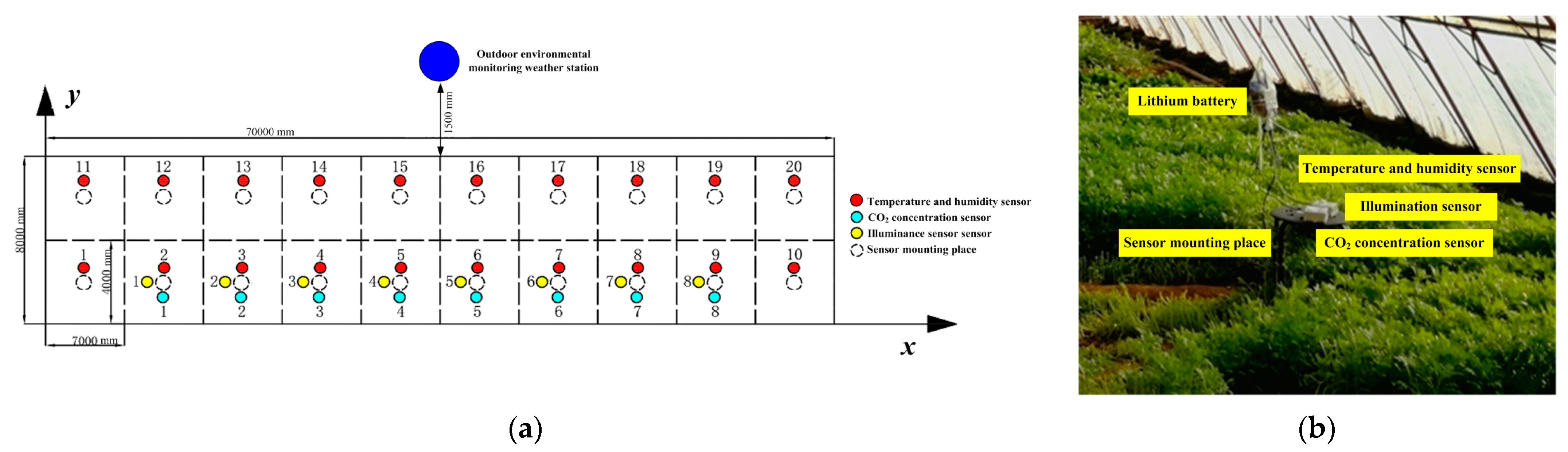 Sustainability 15 07001 g004