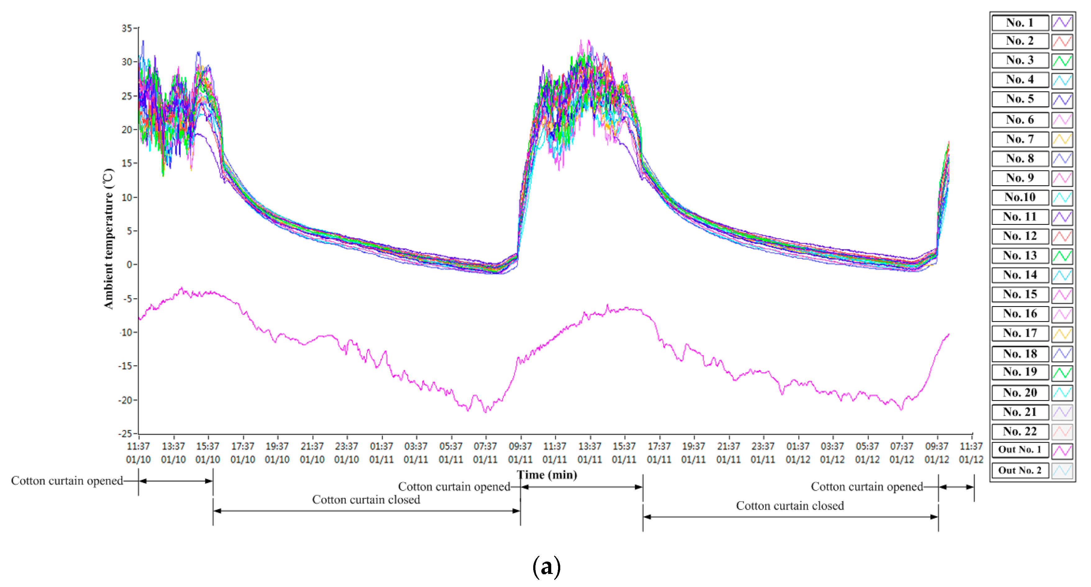 Sustainability 15 07001 g008a