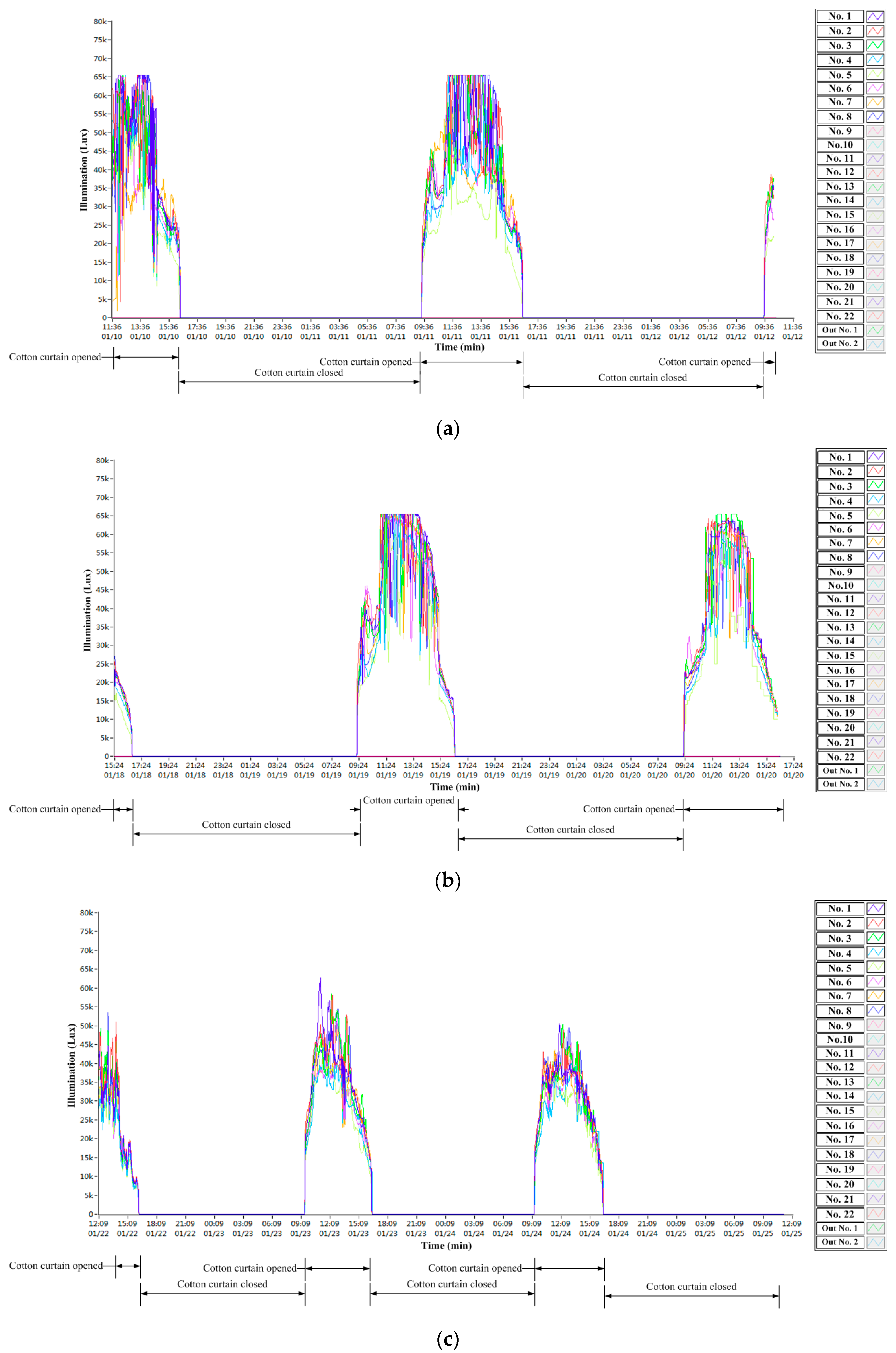 Sustainability 15 07001 g010
