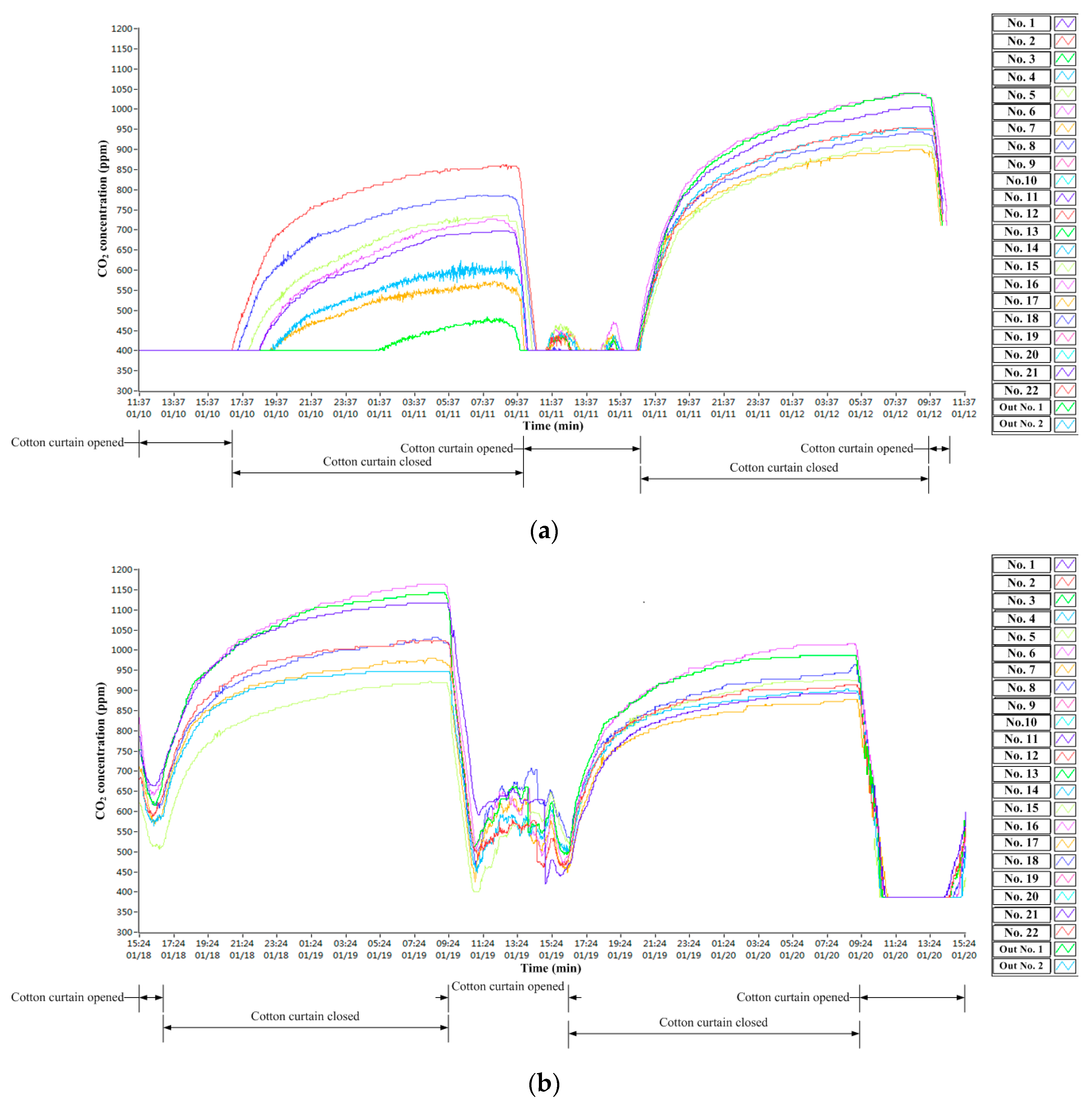 Sustainability 15 07001 g011a
