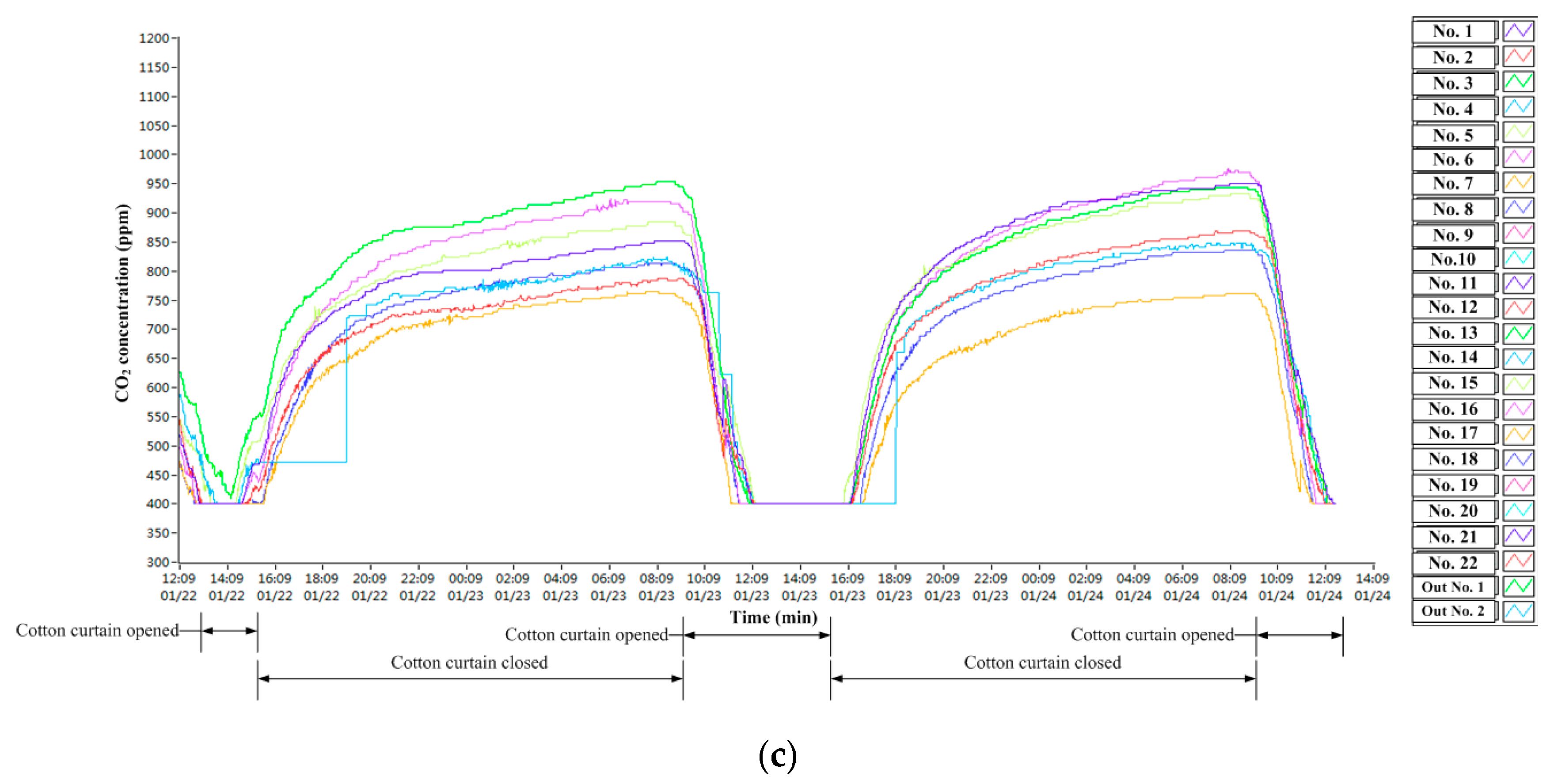 Sustainability 15 07001 g011b