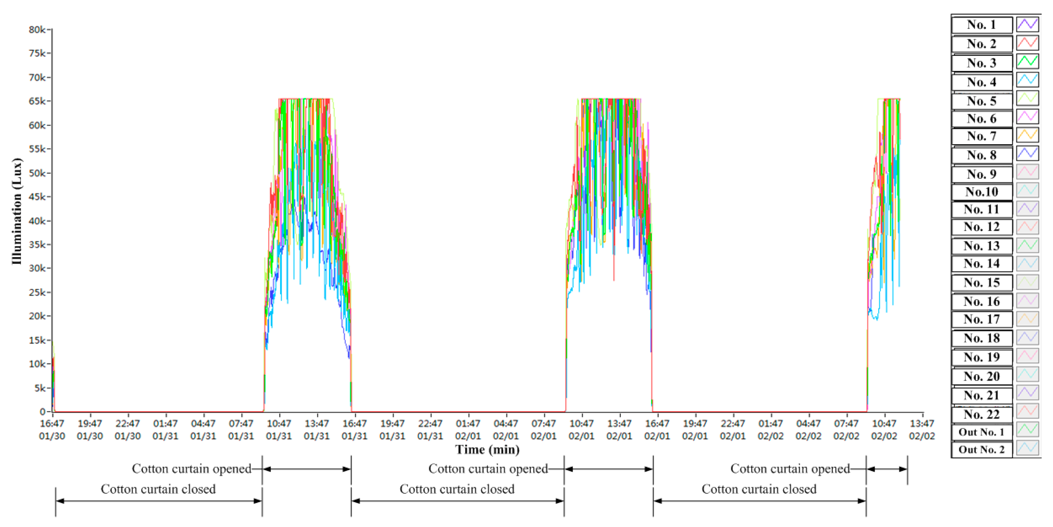 Sustainability 15 07001 g014