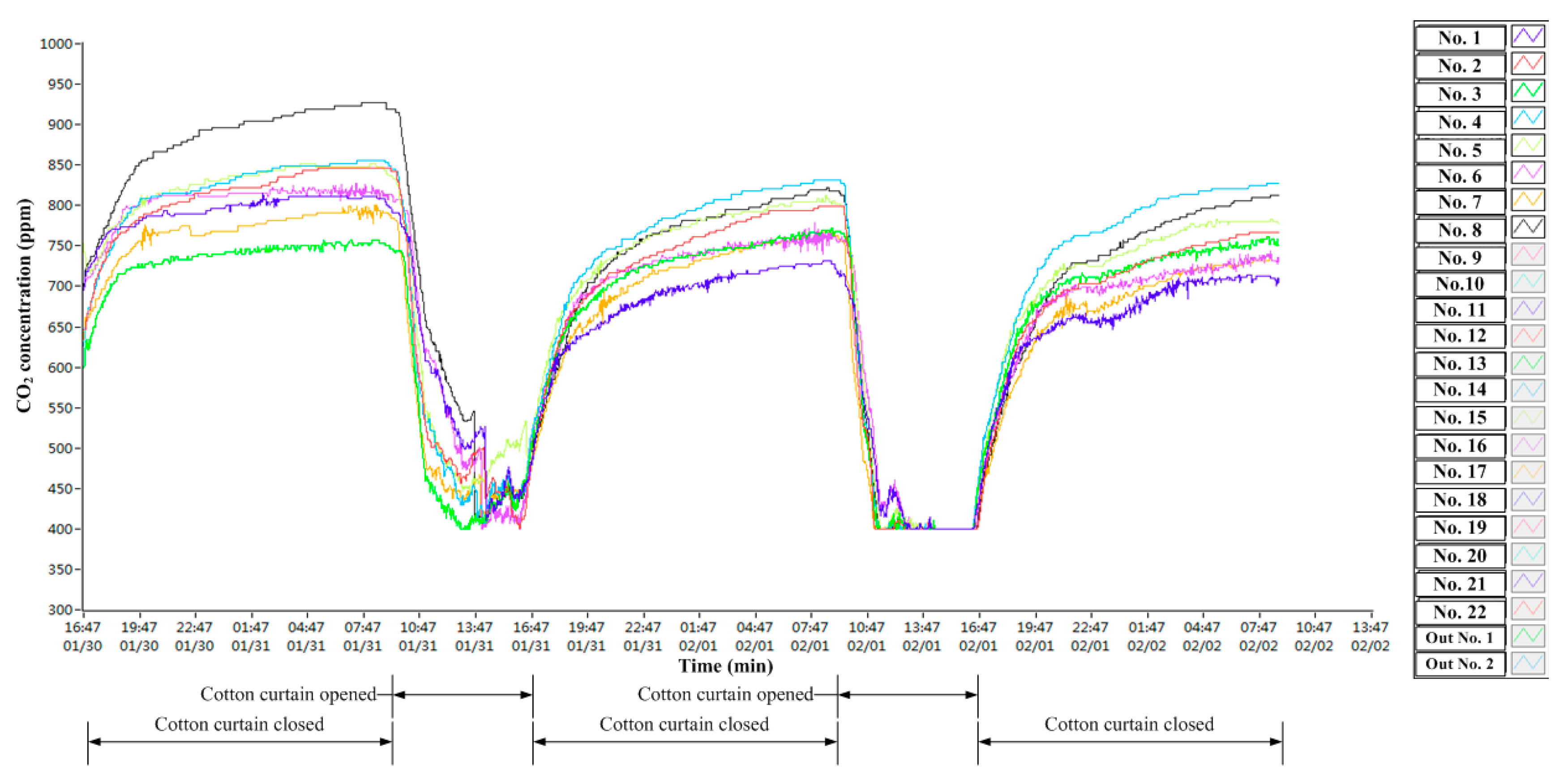 Sustainability 15 07001 g016