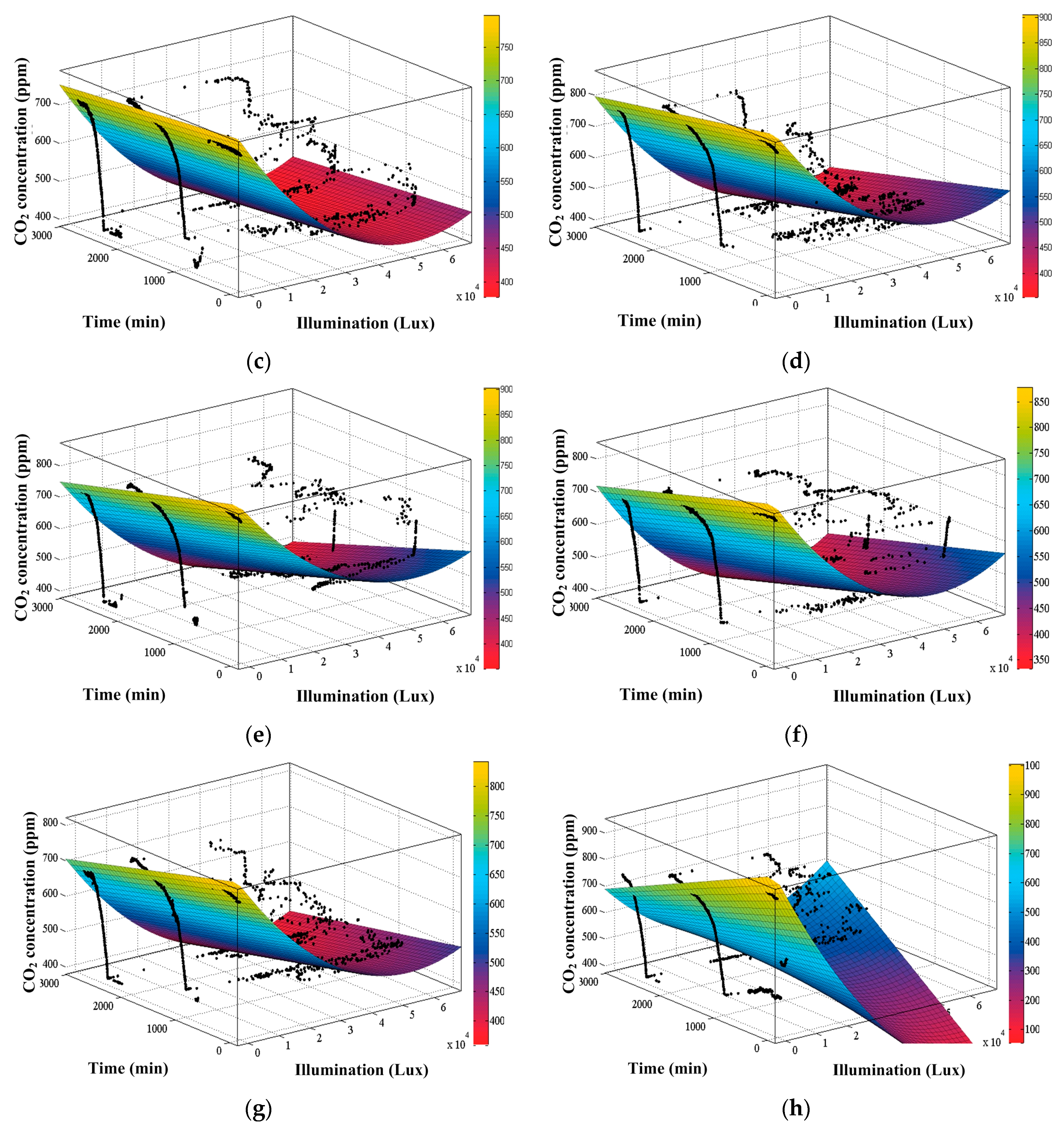 Sustainability 15 07001 g018b