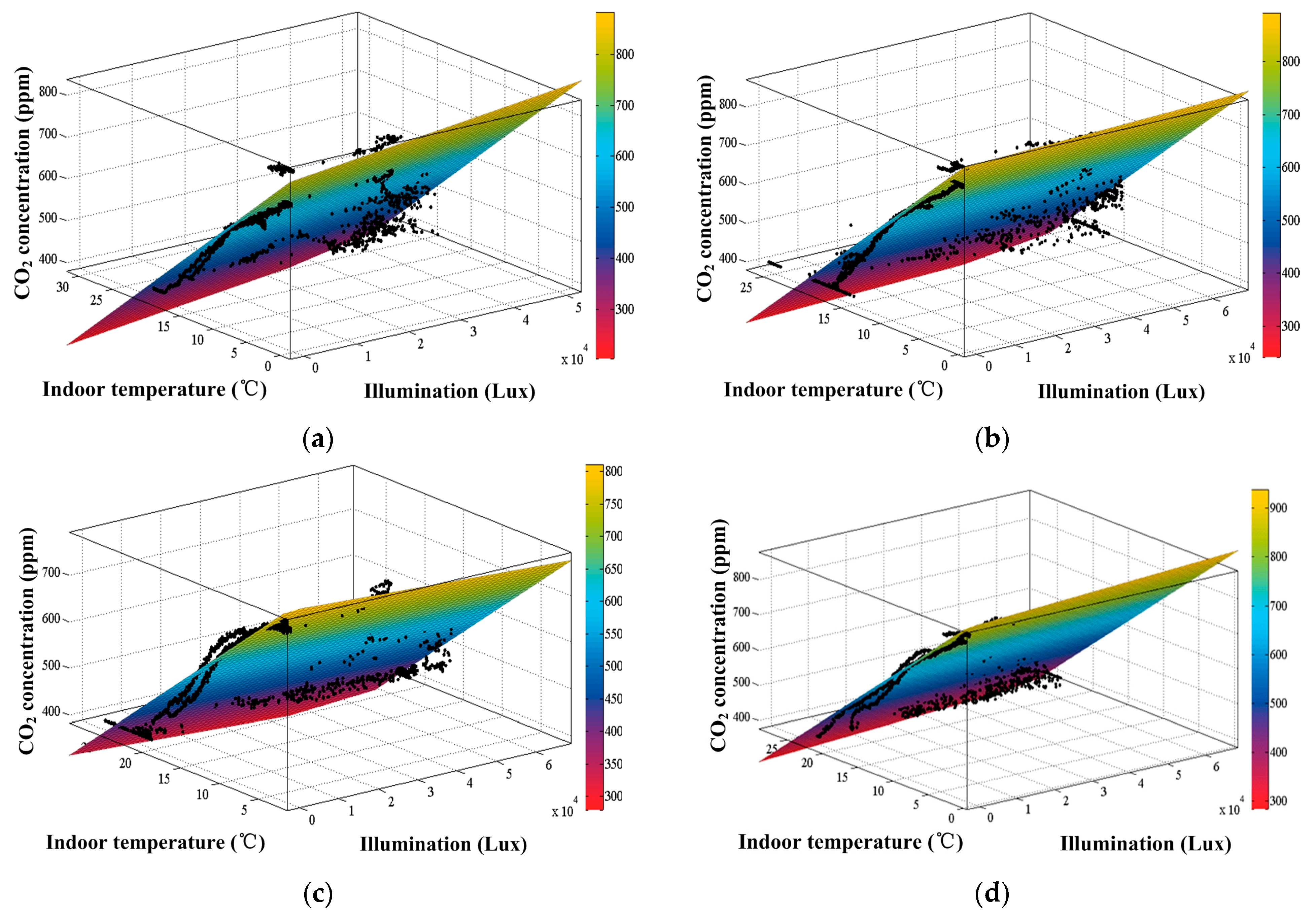 Sustainability 15 07001 g019a
