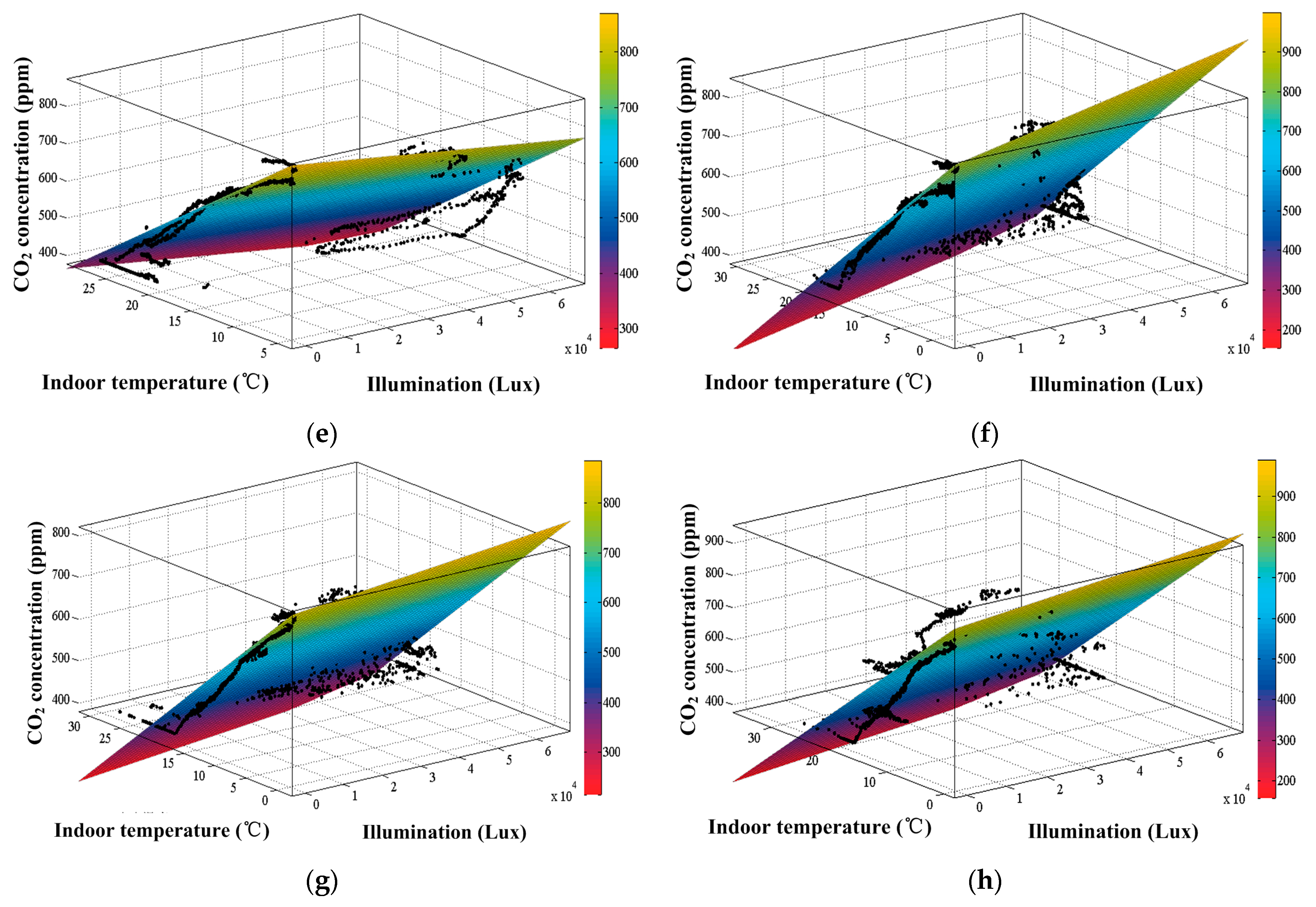 Sustainability 15 07001 g019b