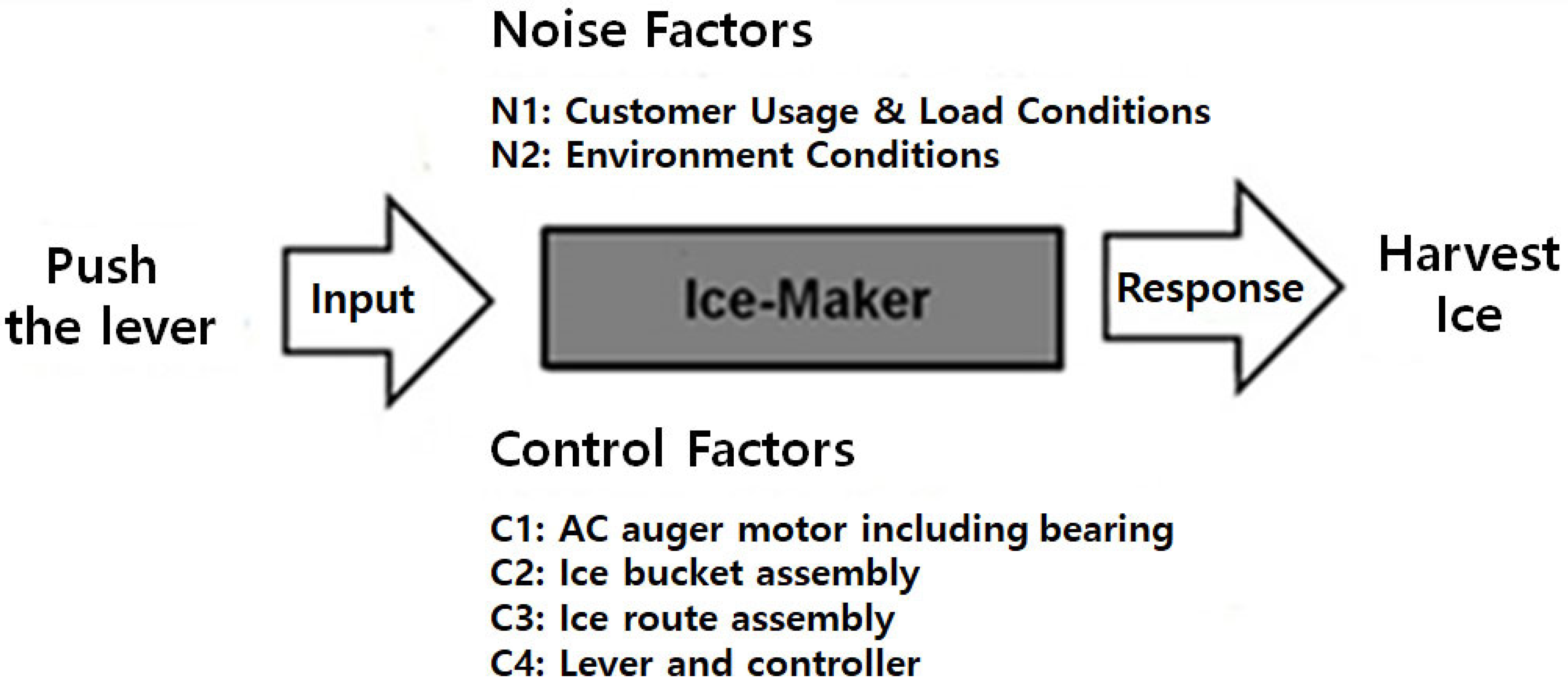 Sustainability 15 07010 g003