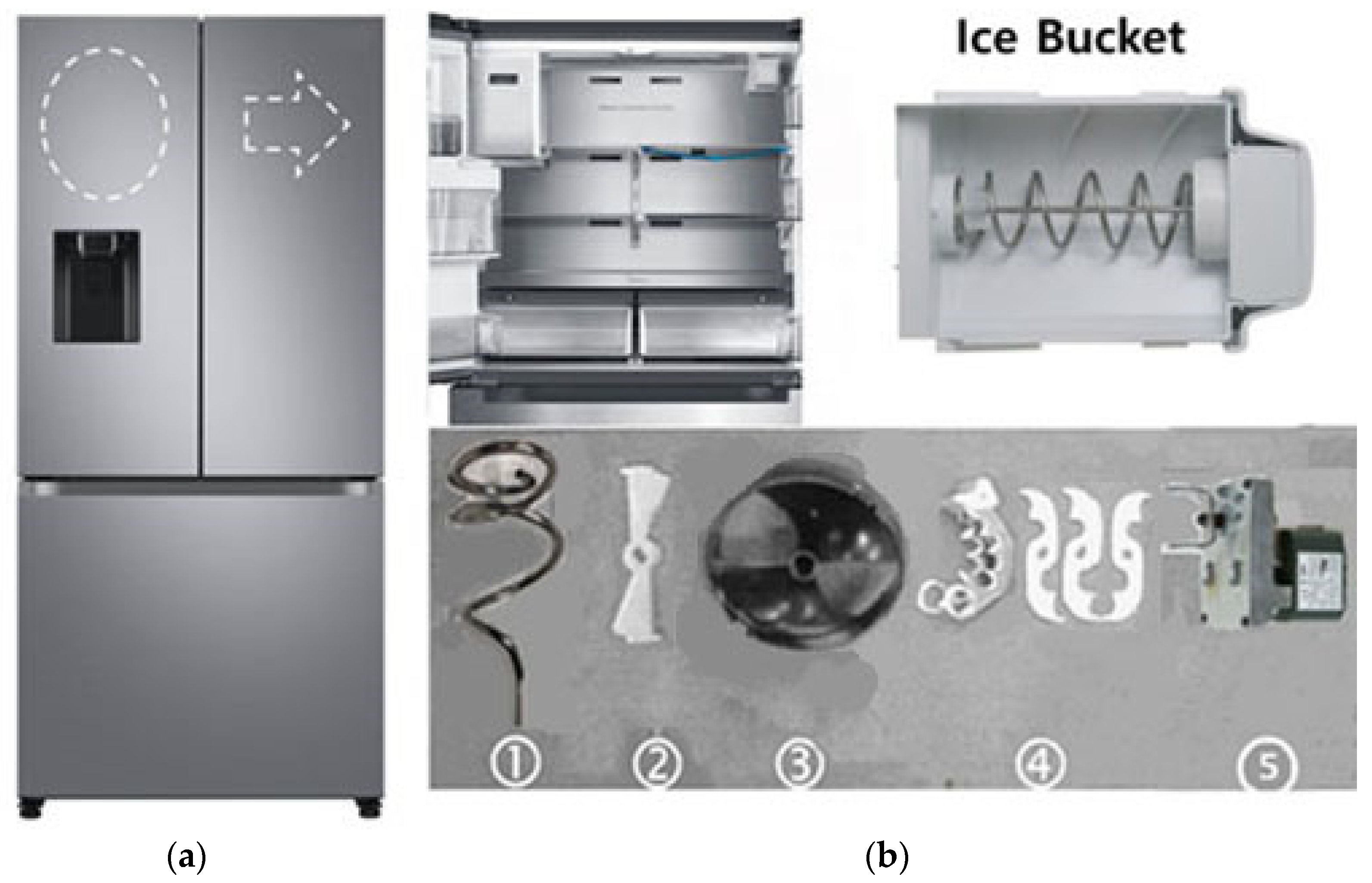 Sustainability 15 07010 g006