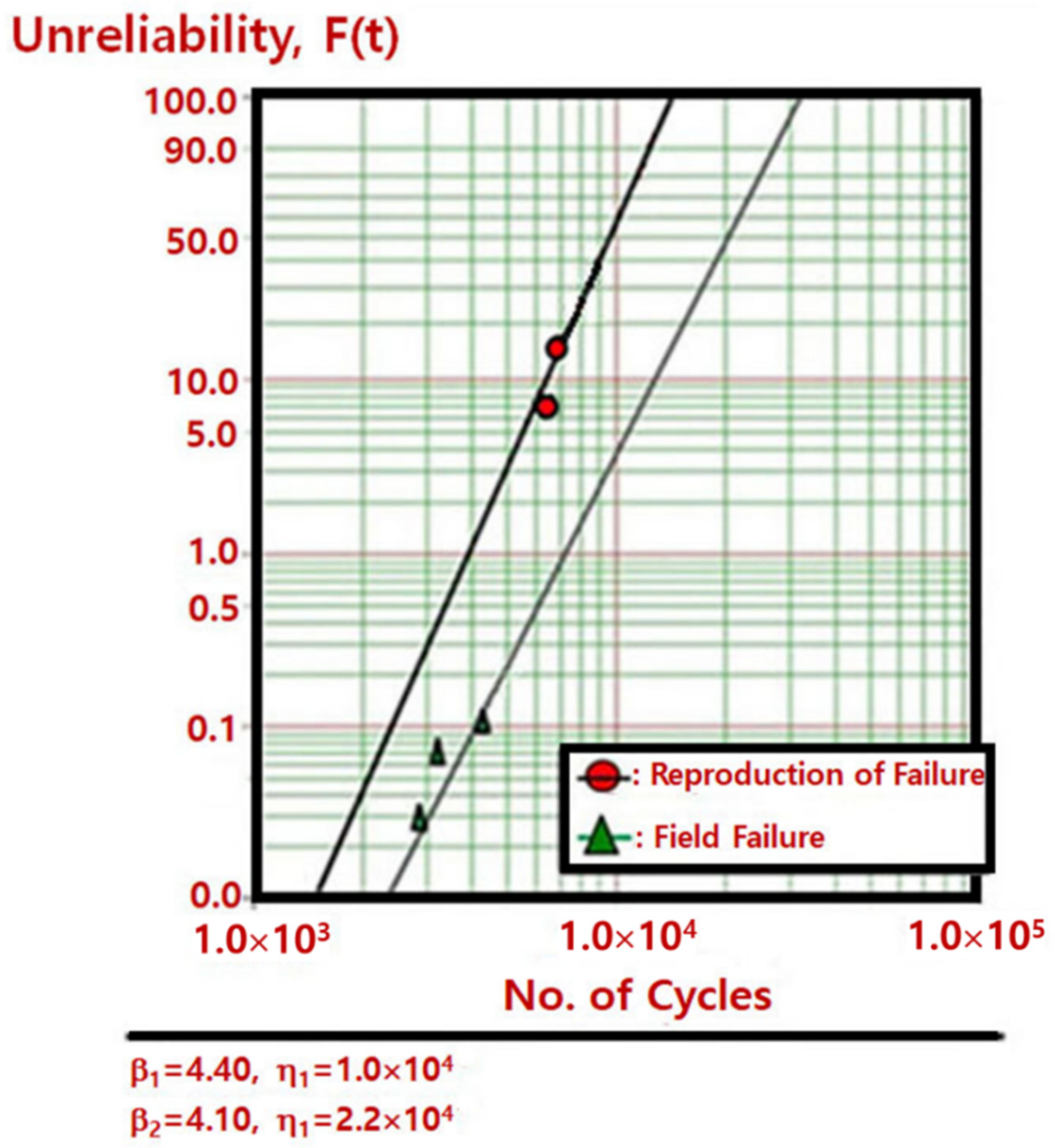 Sustainability 15 07010 g012