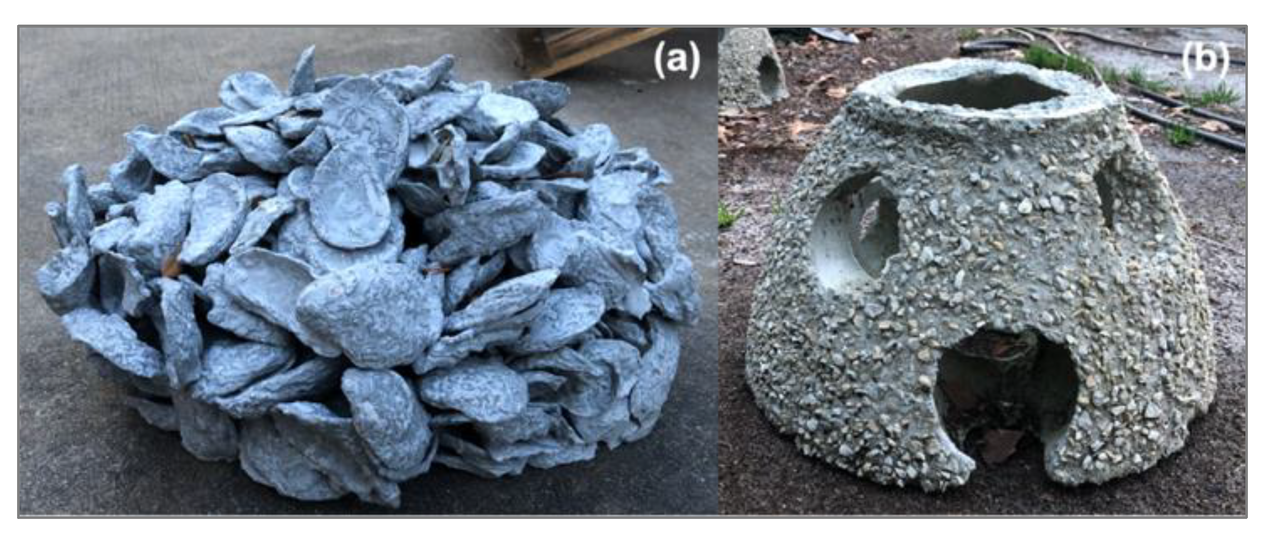 Sustainability 15 07028 g001