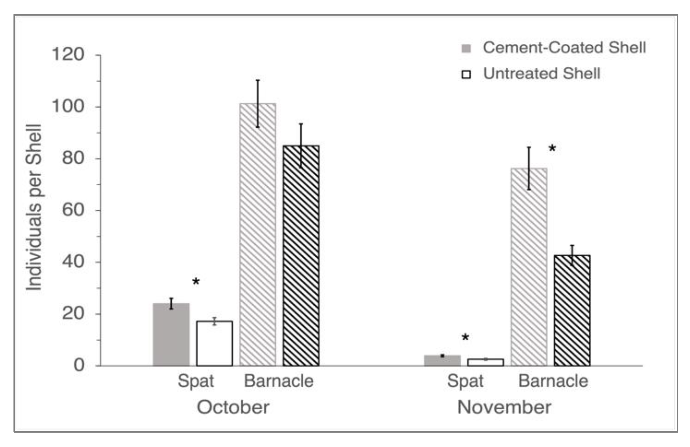 Sustainability 15 07028 g005