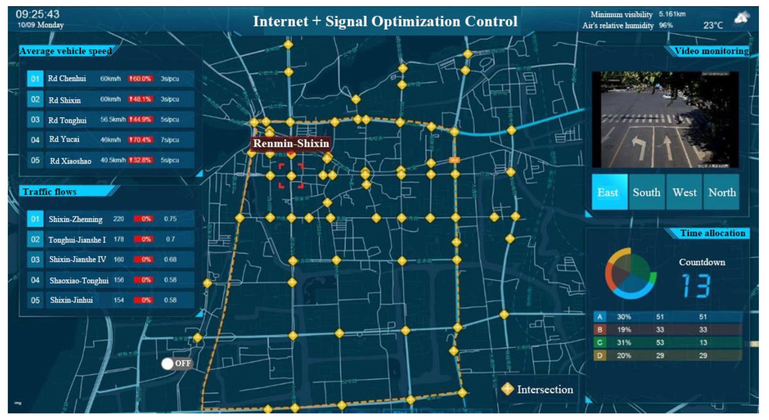 Sustainability 15 07034 g003