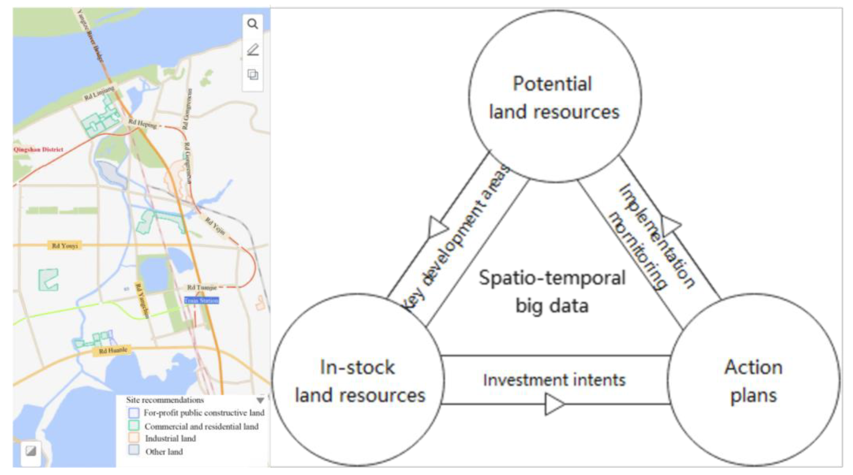 Sustainability 15 07034 g005