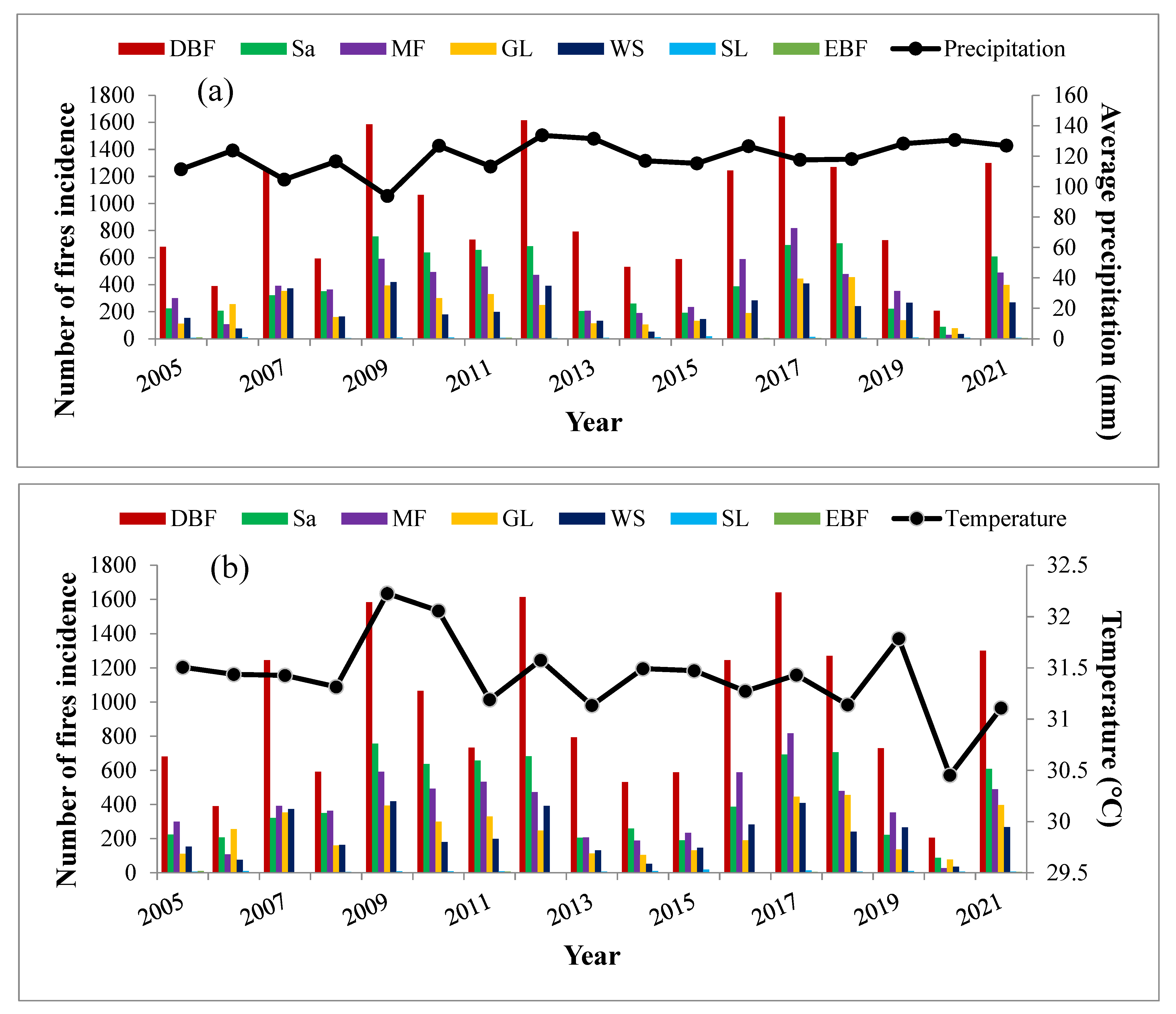 Sustainability 15 07046 g002