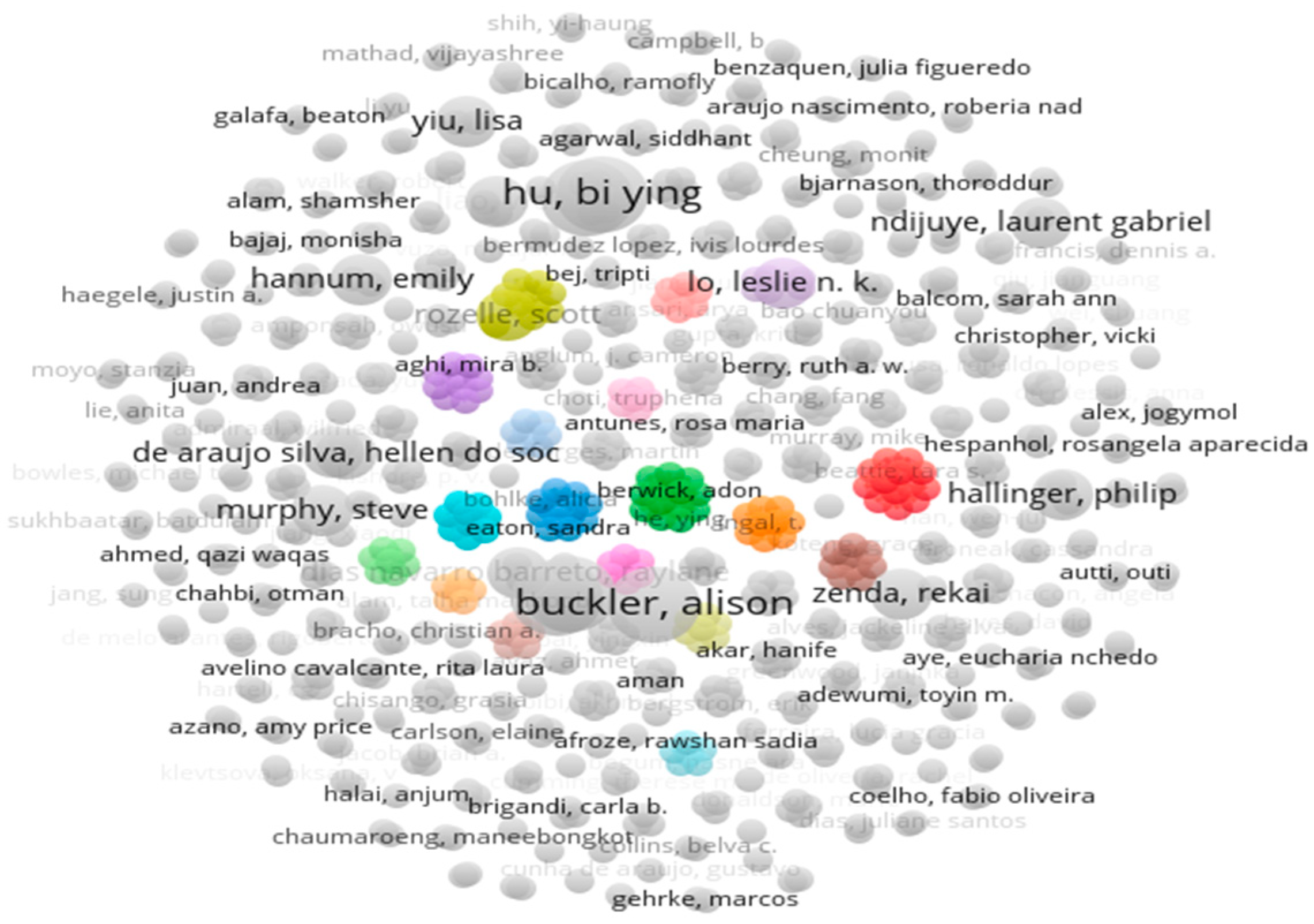 Sustainability 15 07057 g002