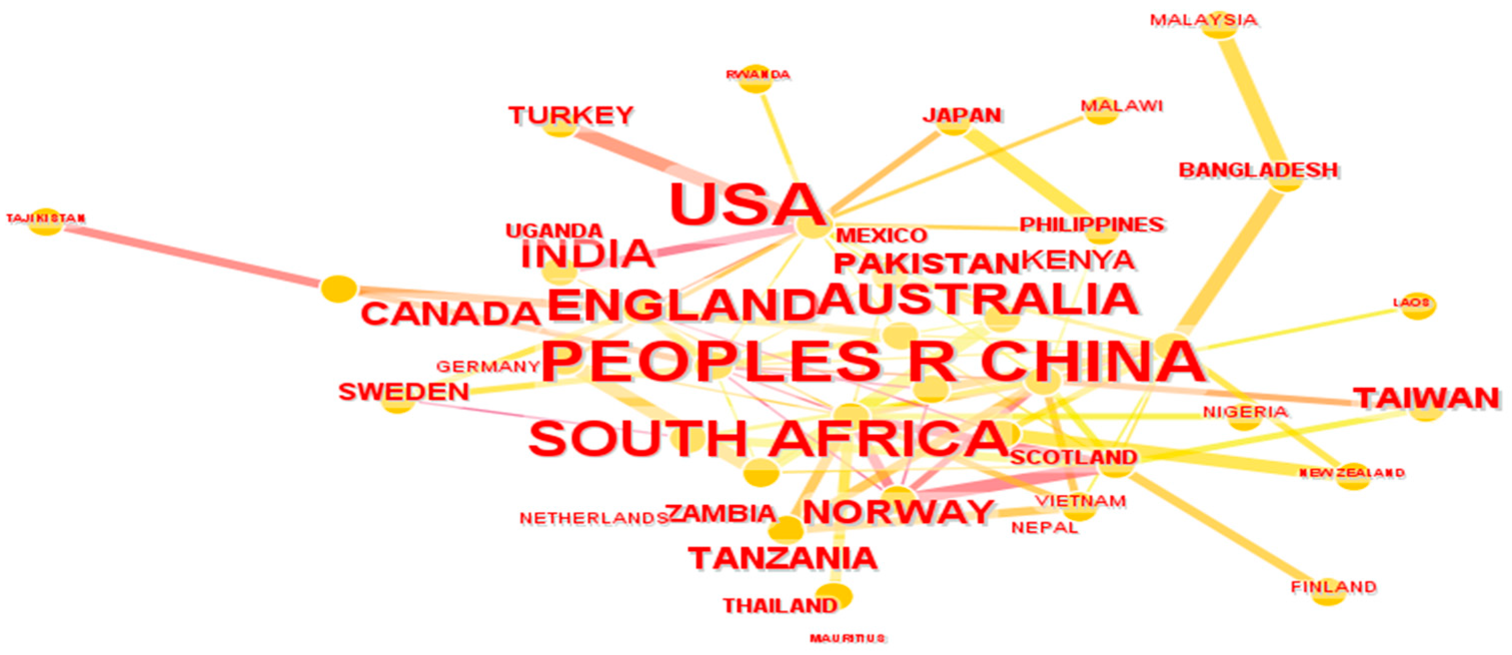 Sustainability 15 07057 g003