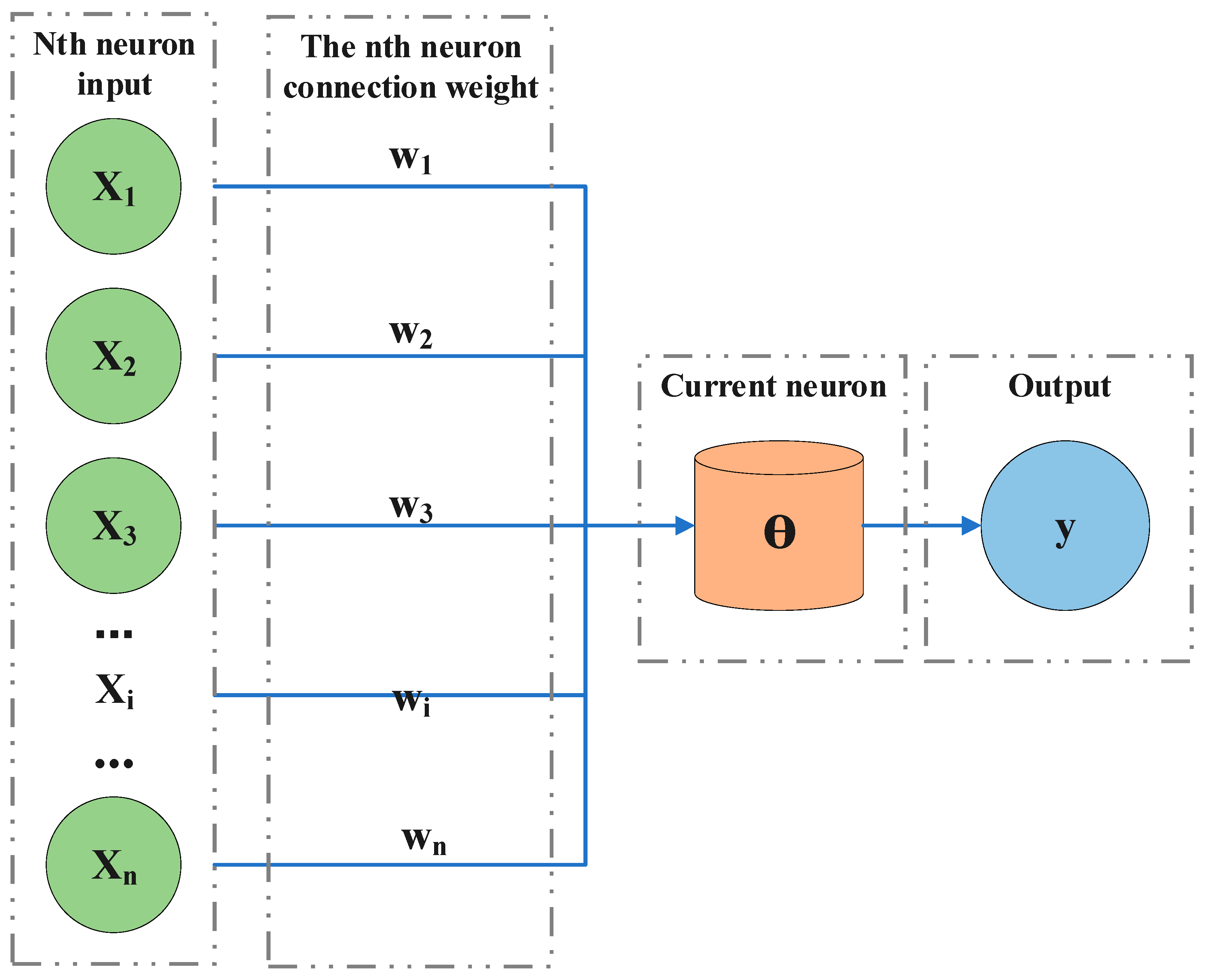 Sustainability 15 07062 g008