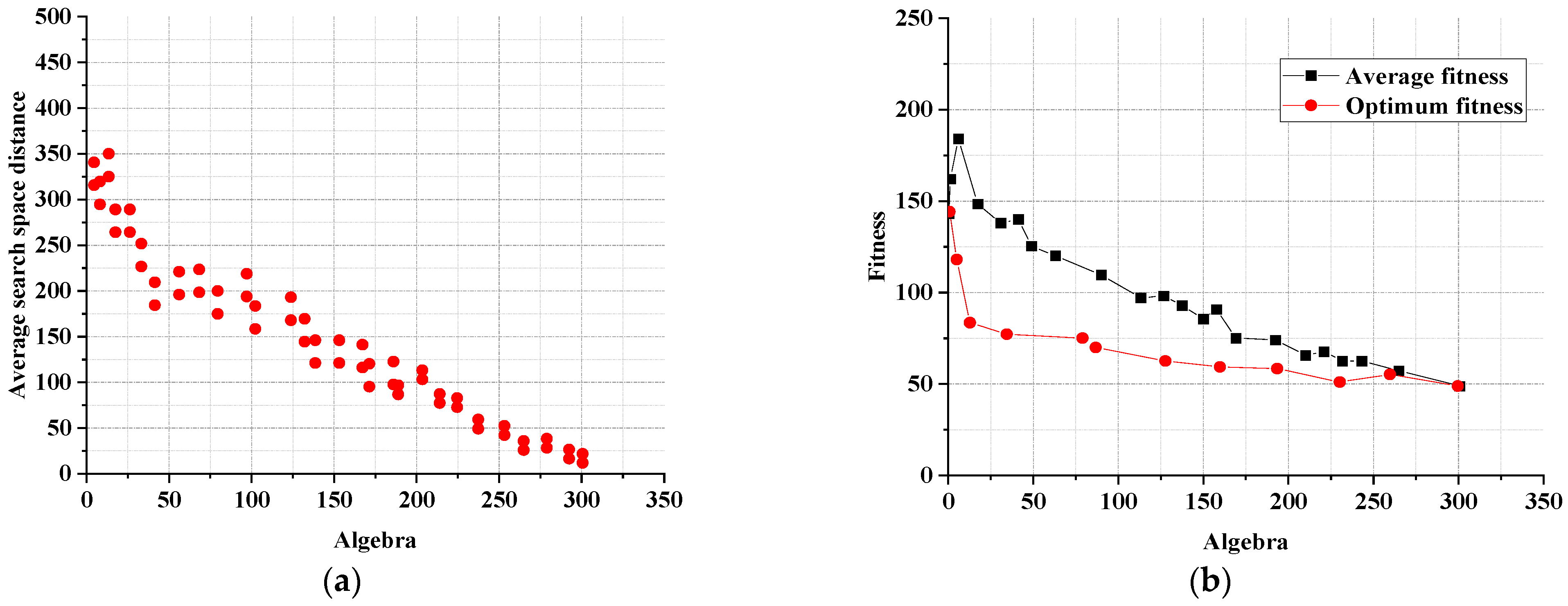 Sustainability 15 07062 g011