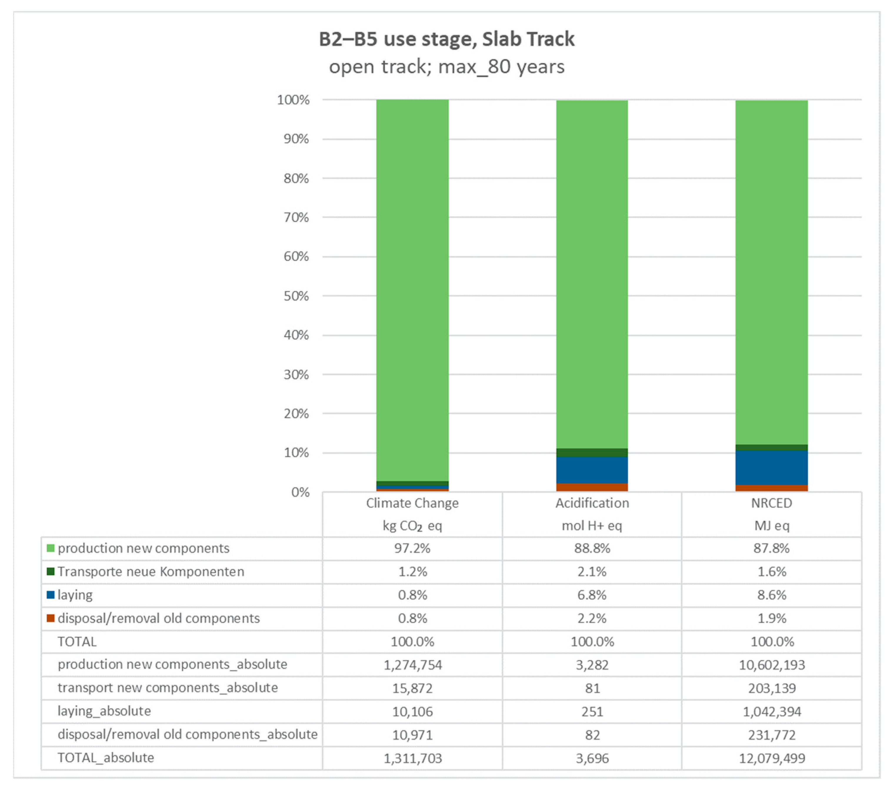 Sustainability 15 07064 g009