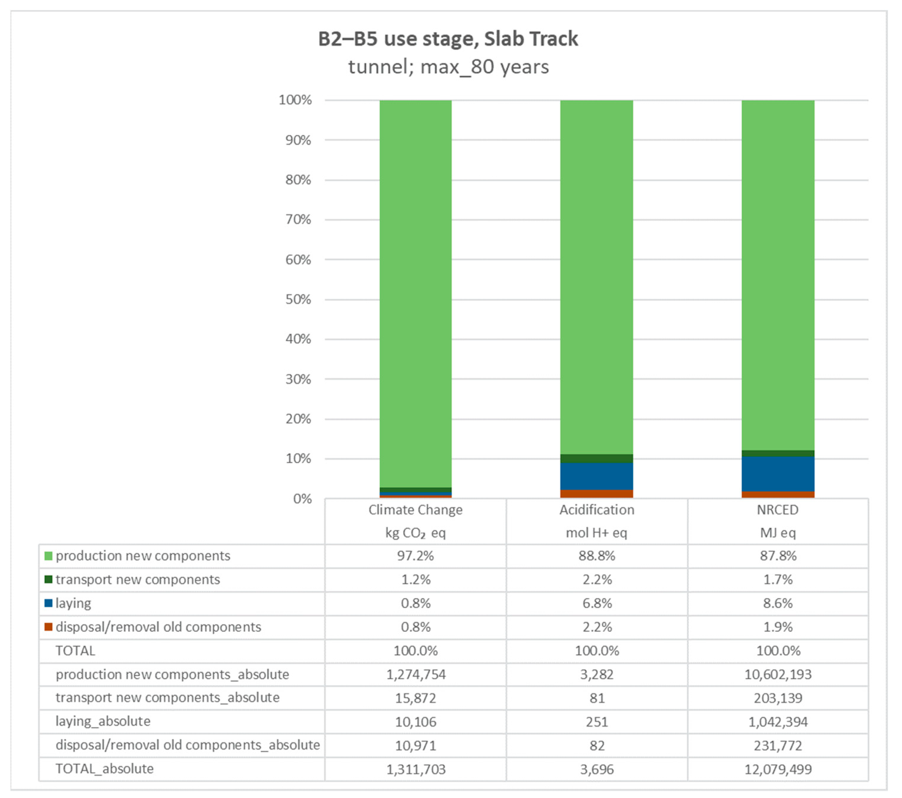 Sustainability 15 07064 g010