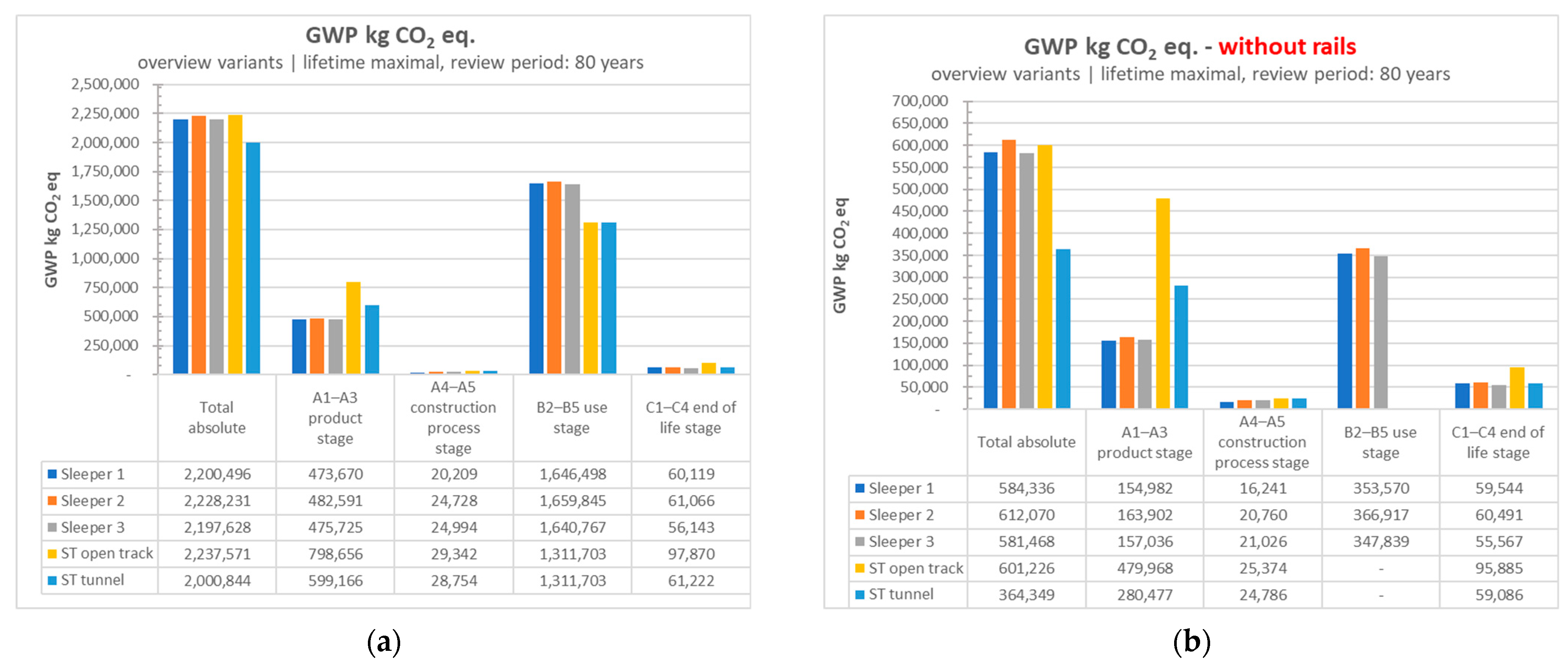 Sustainability 15 07064 g011