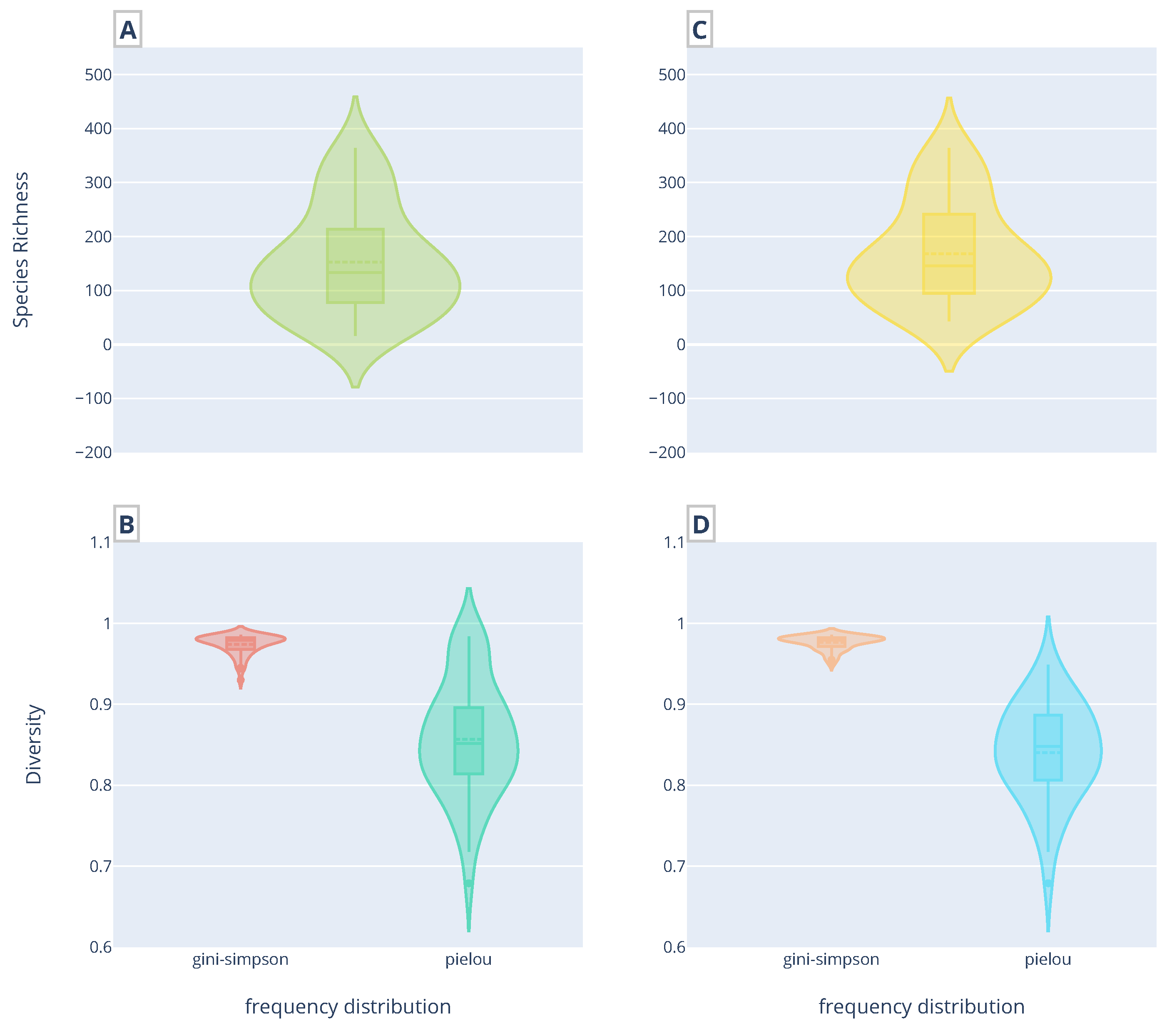 Sustainability 15 07065 g003