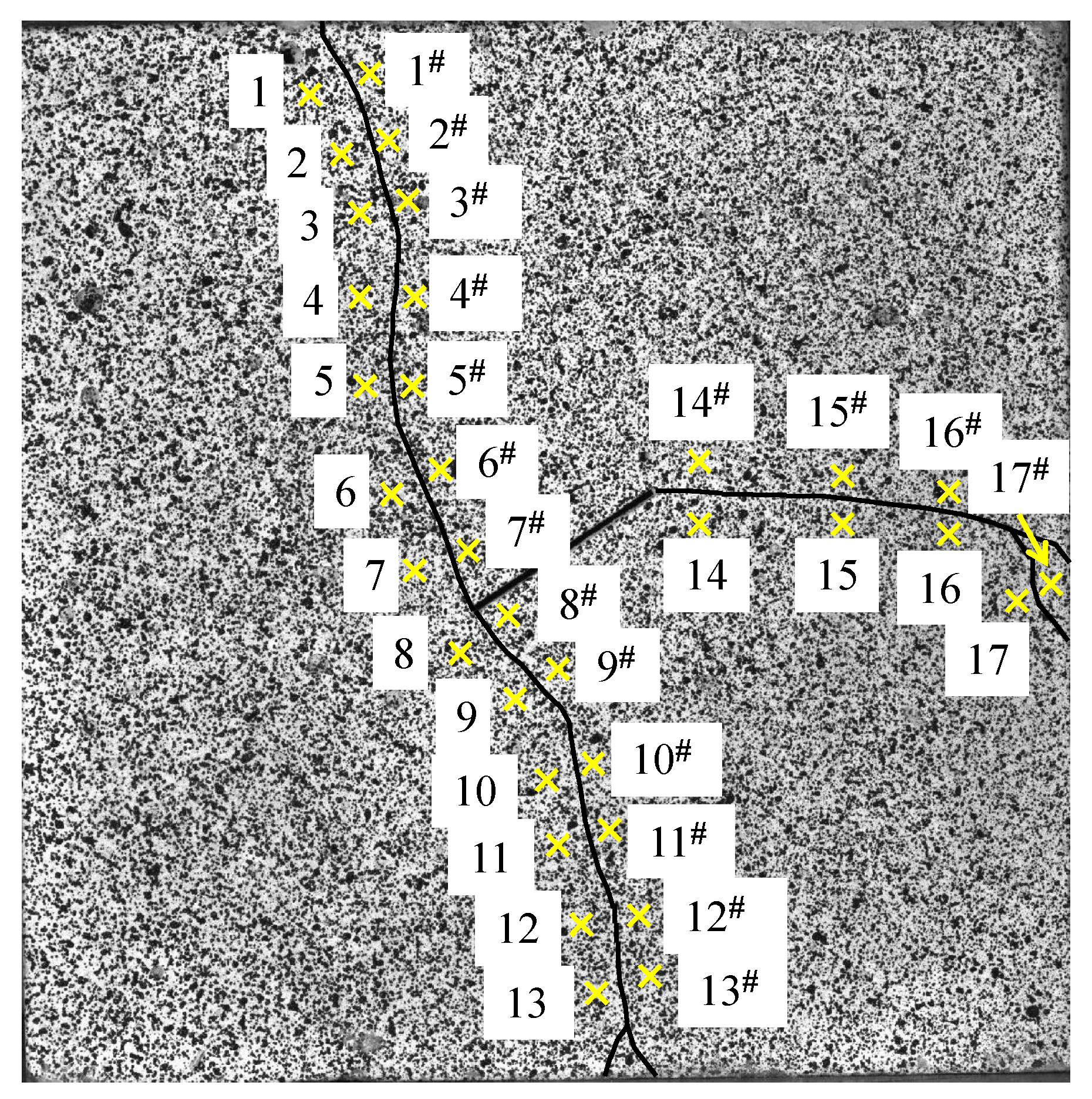 Sustainability 15 07073 g009