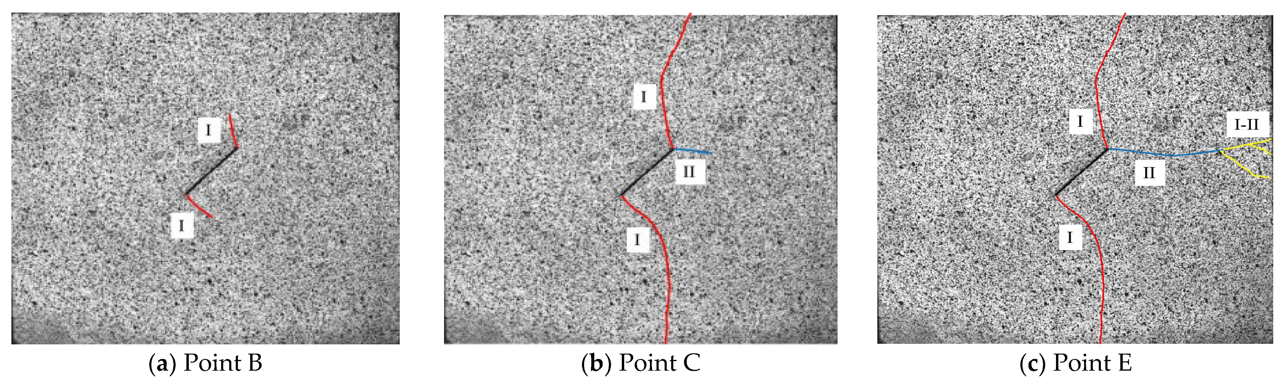 Sustainability 15 07073 g015