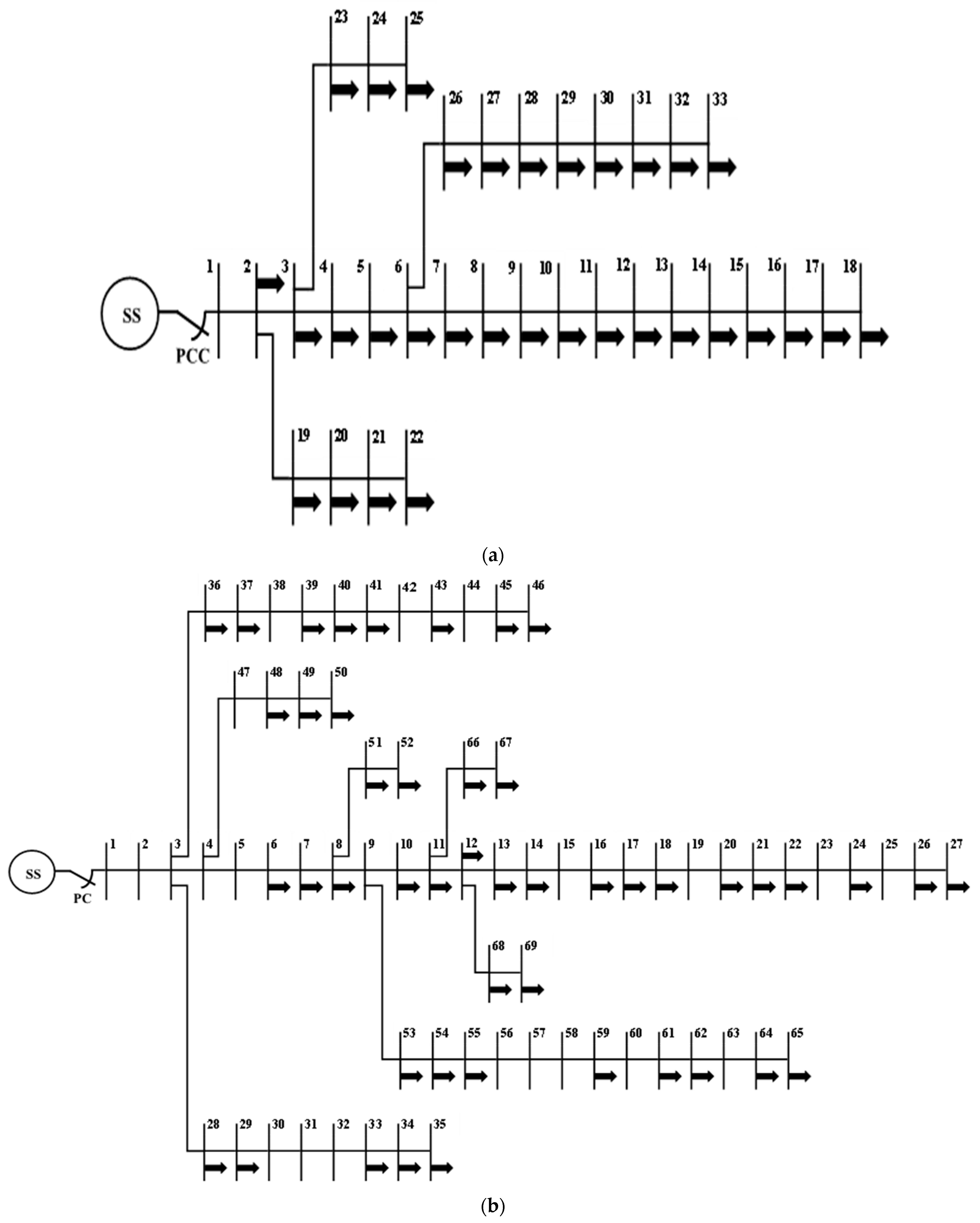 Sustainability 15 07078 g006