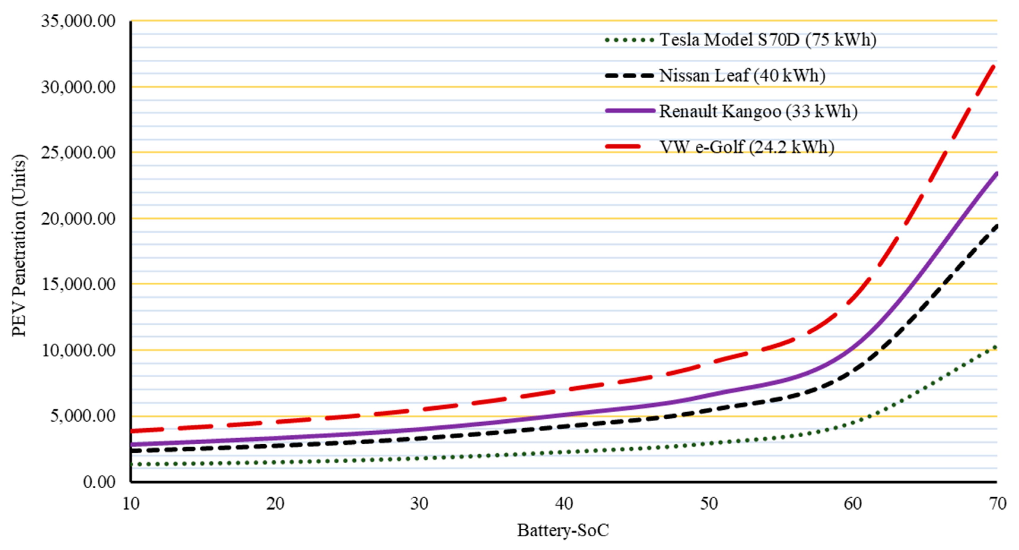 Sustainability 15 07078 g007