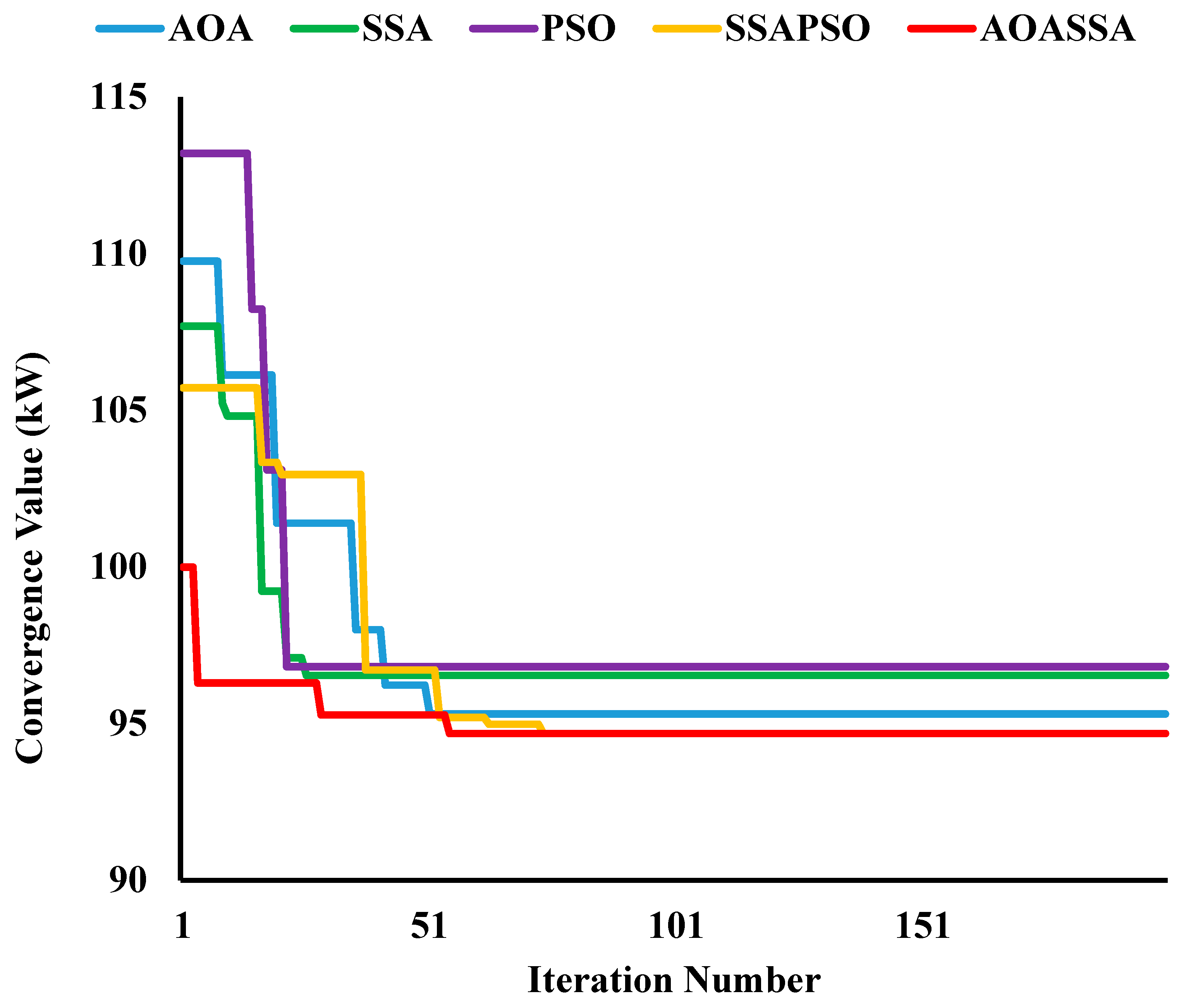 Sustainability 15 07078 g009