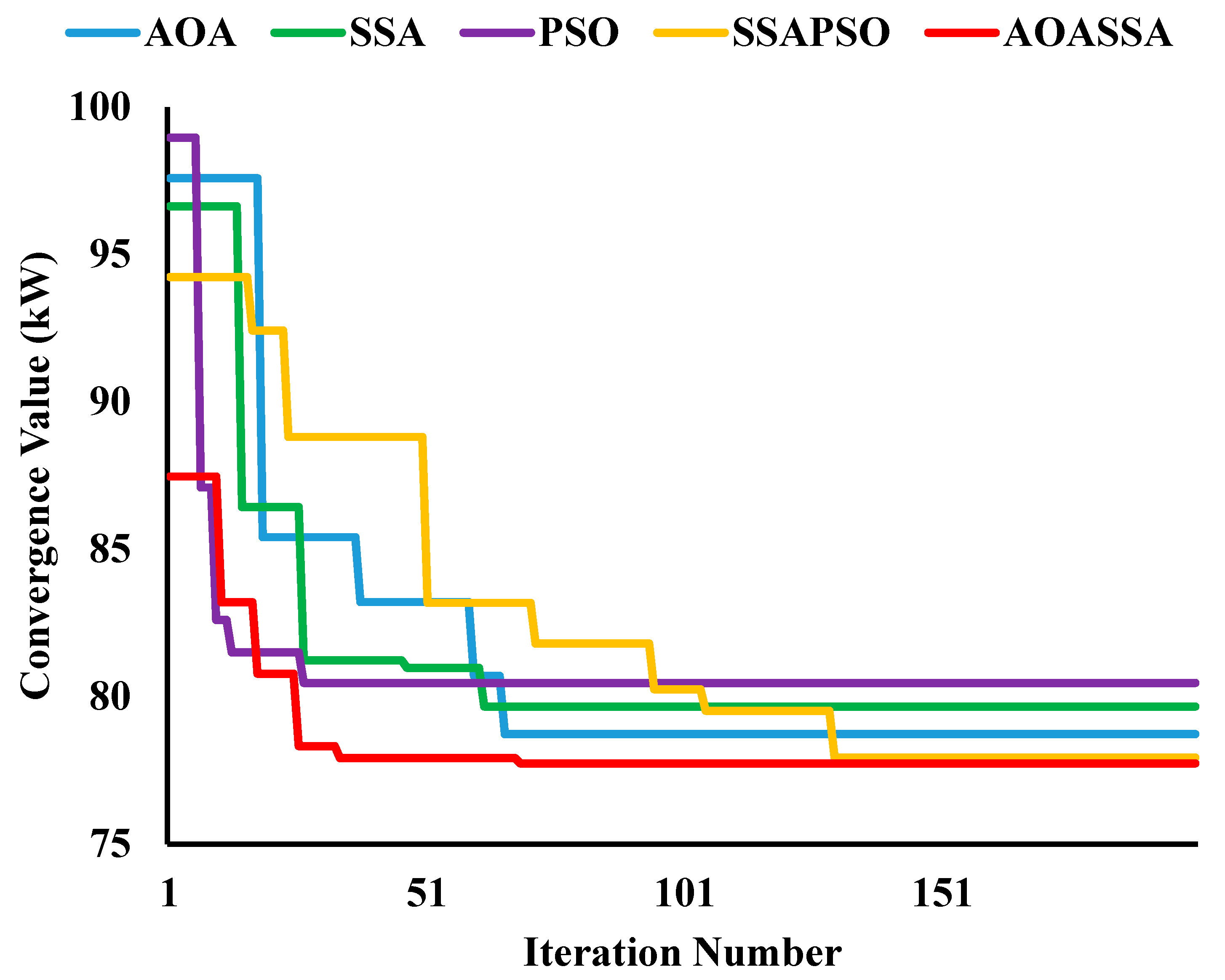 Sustainability 15 07078 g010
