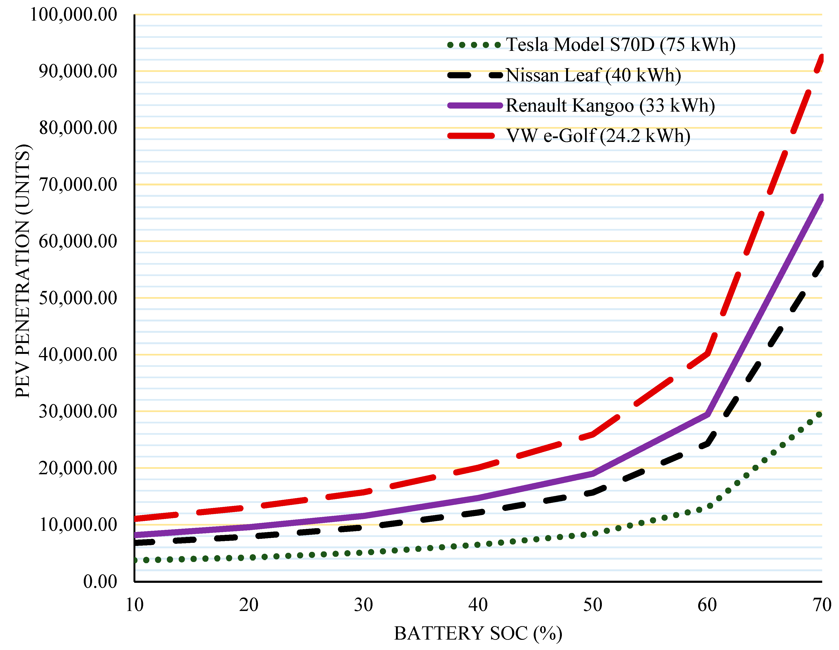 Sustainability 15 07078 g014
