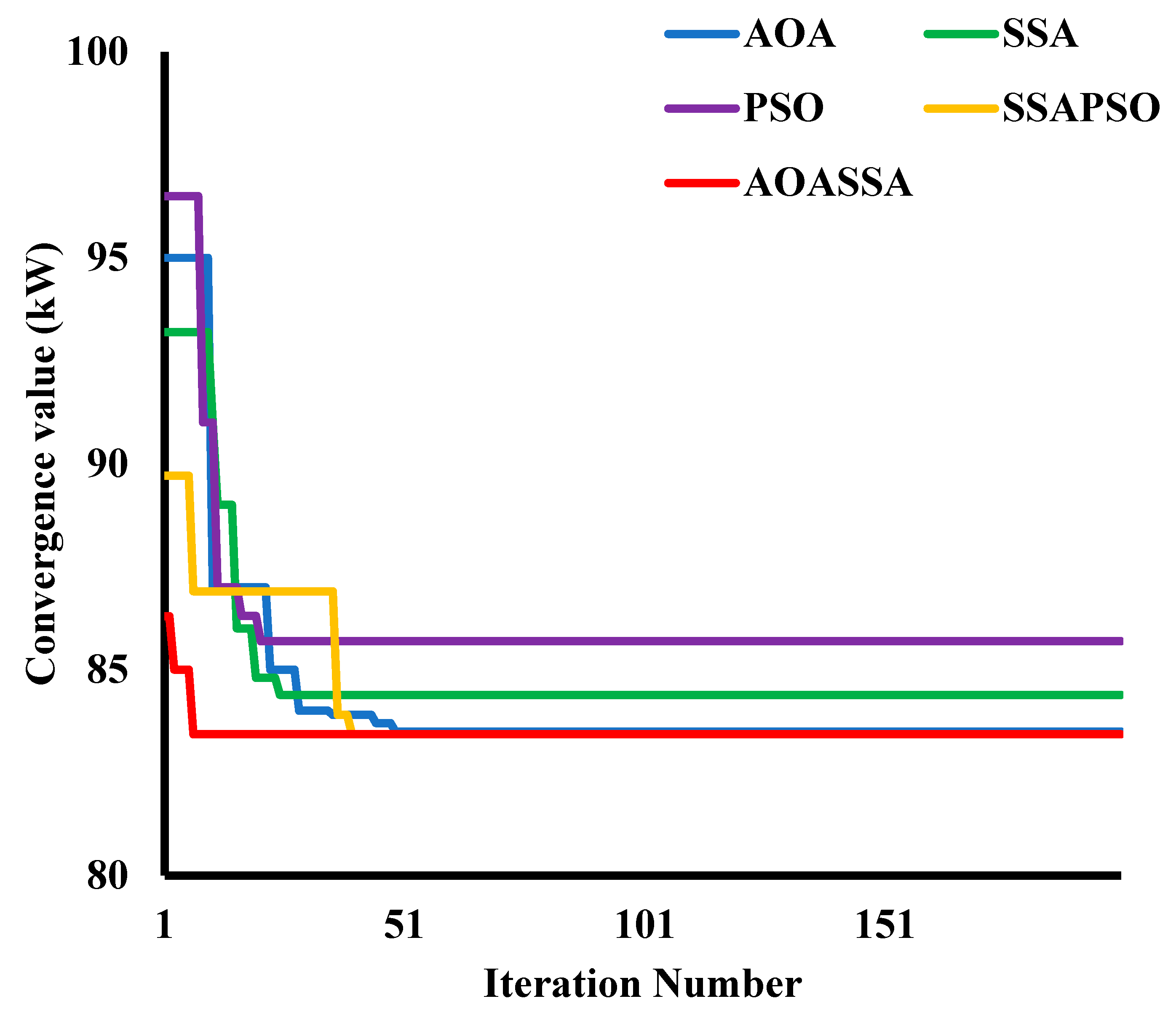 Sustainability 15 07078 g015