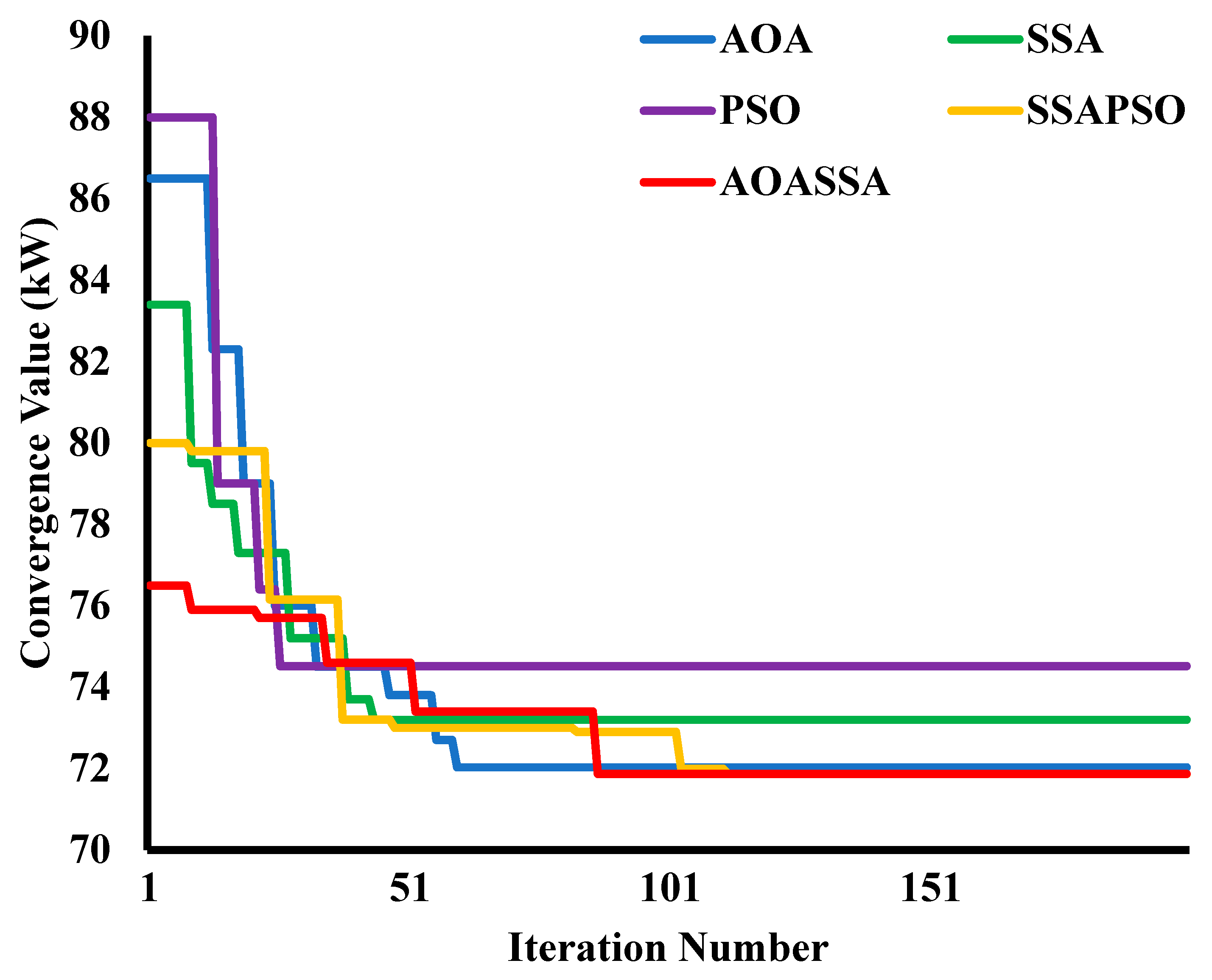 Sustainability 15 07078 g016