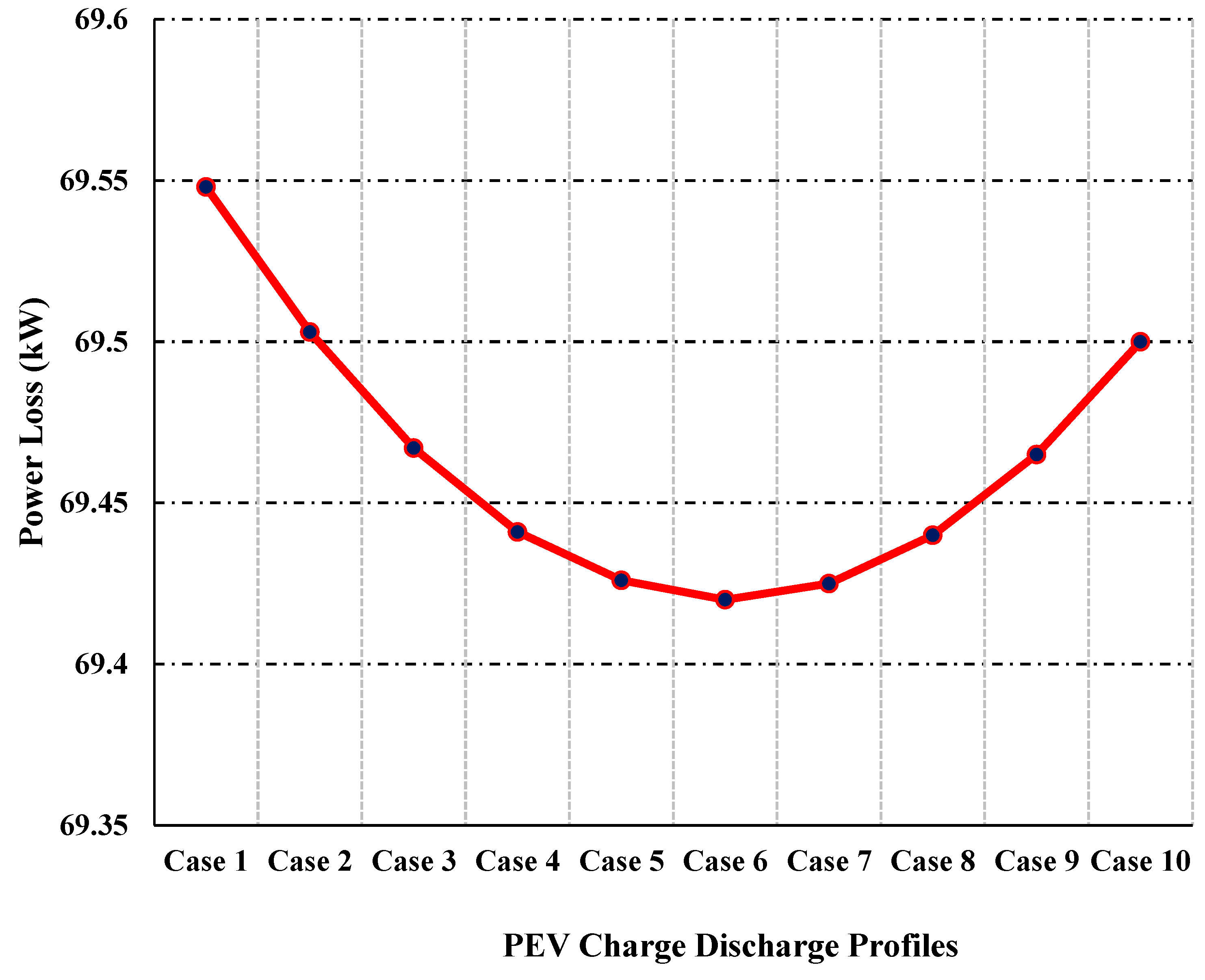 Sustainability 15 07078 g020