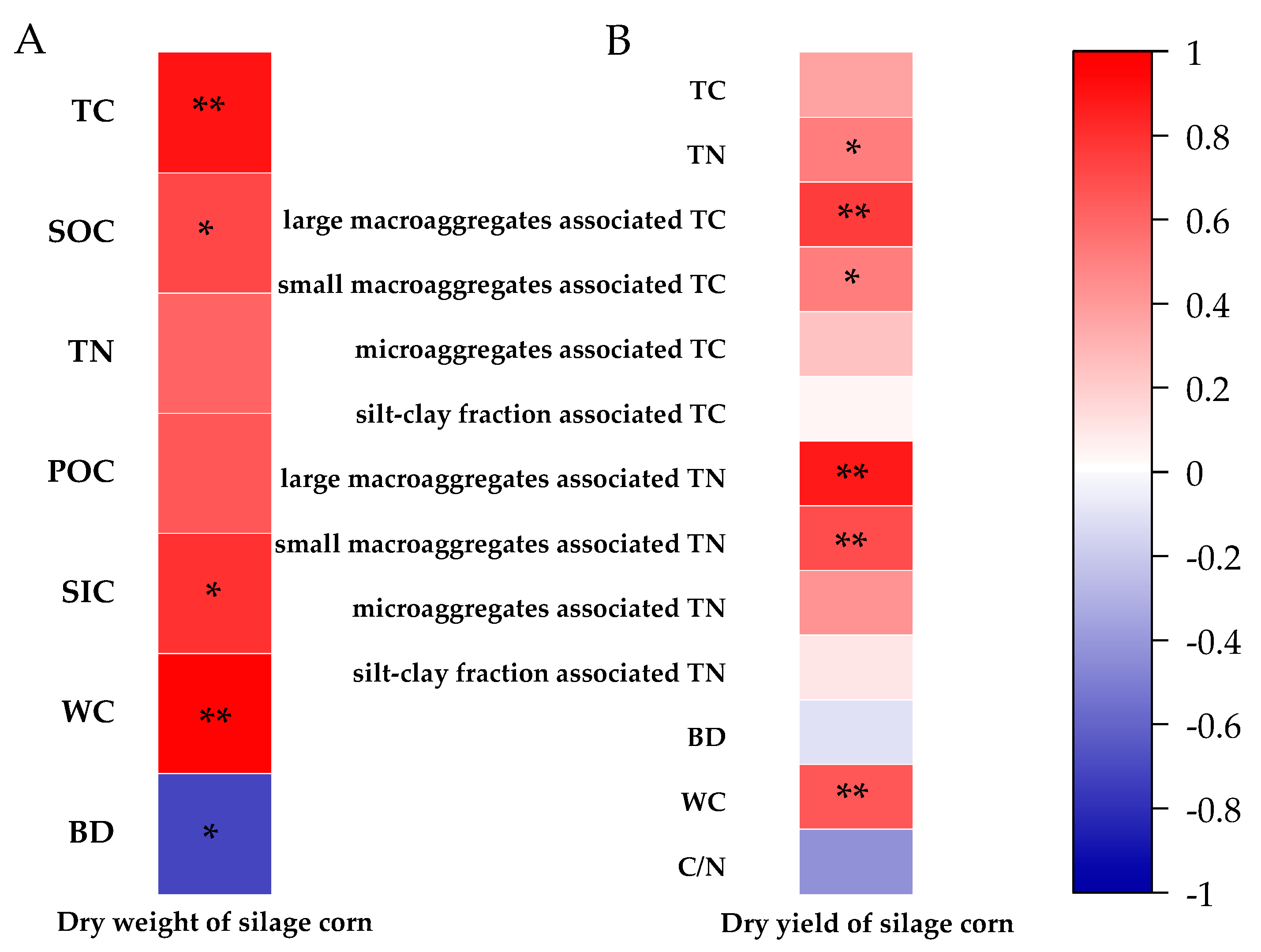 Sustainability 15 07079 g007