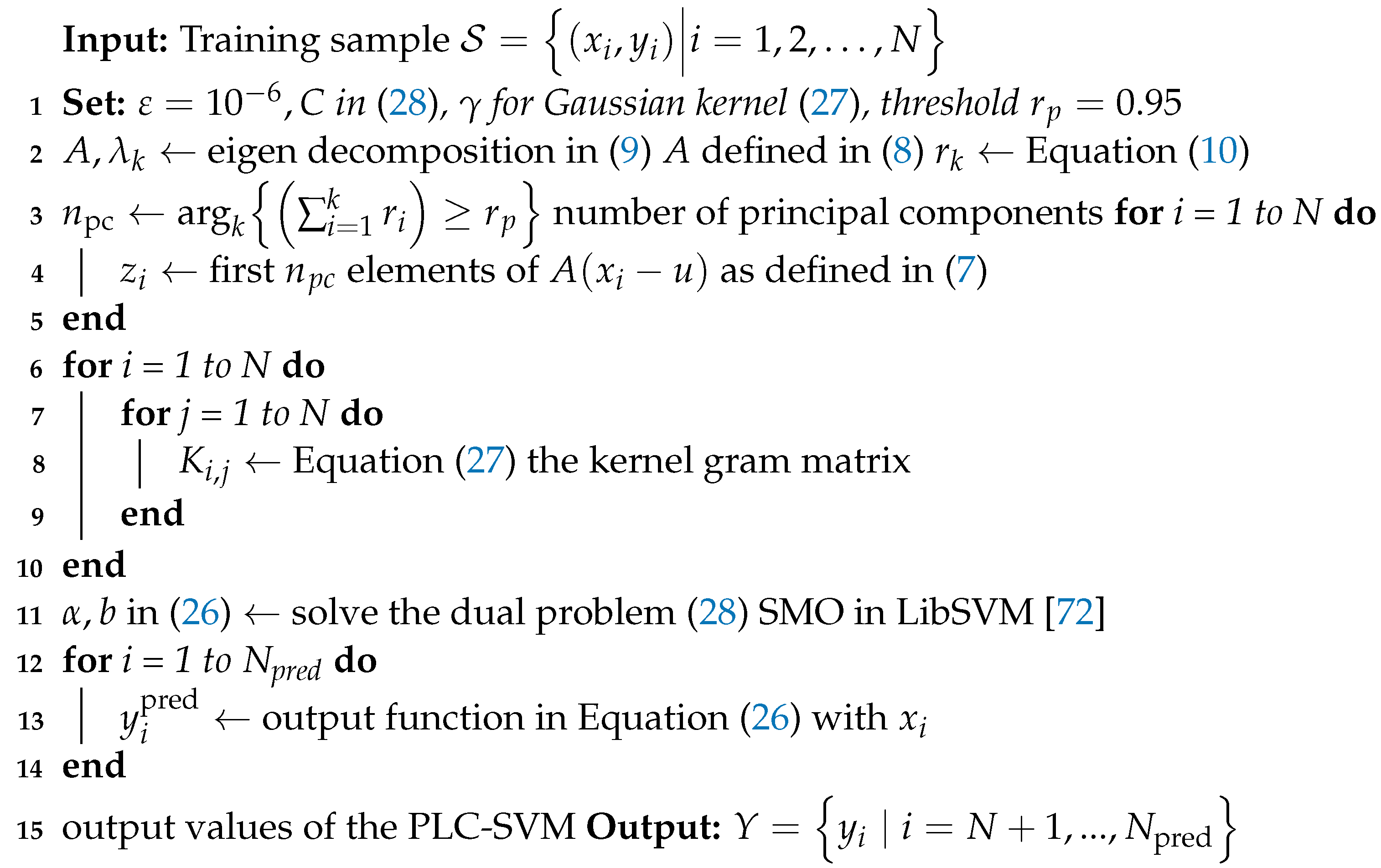 Sustainability 15 07086 i001 Sustainability 15 07086 i001