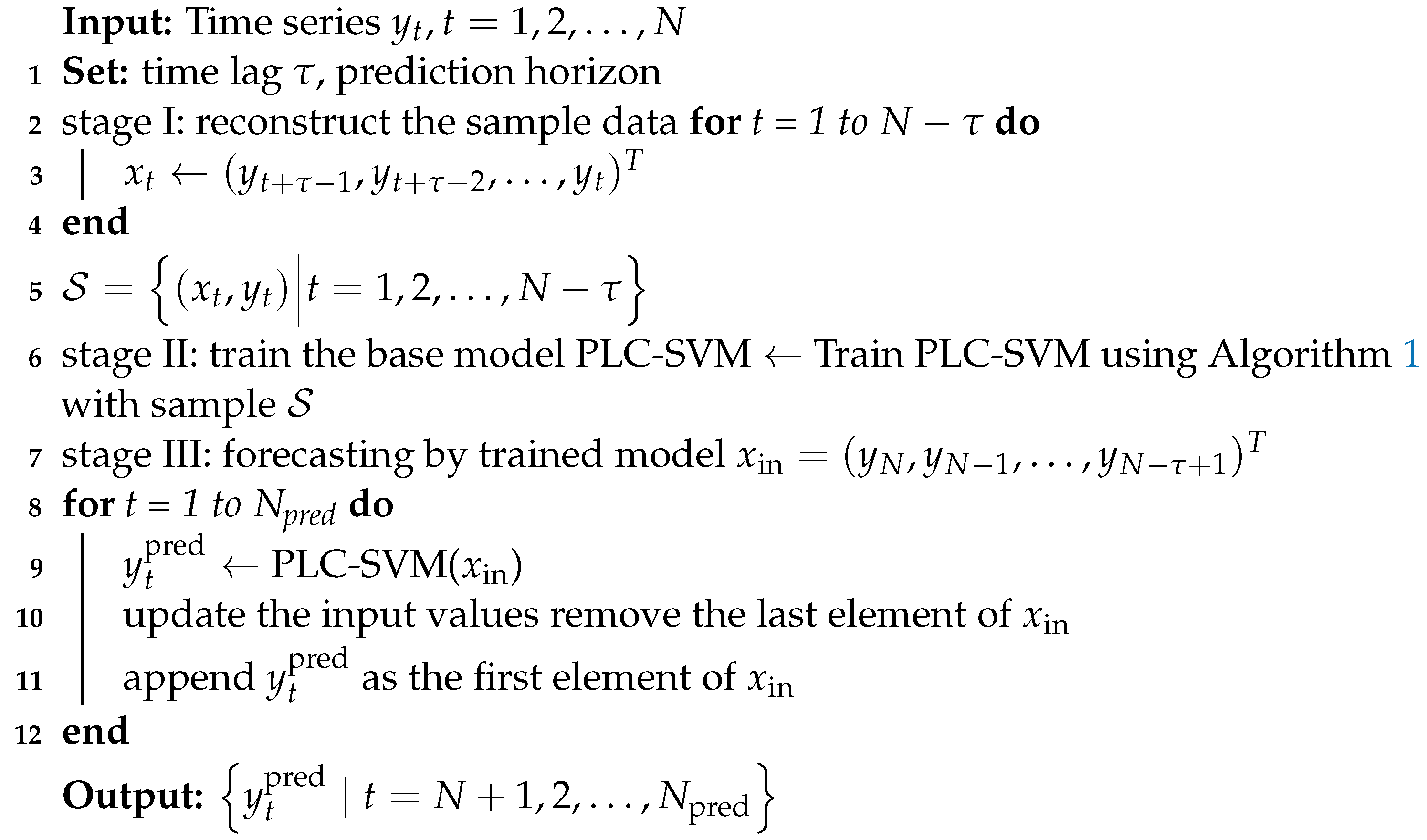 Sustainability 15 07086 i002 Sustainability 15 07086 i002