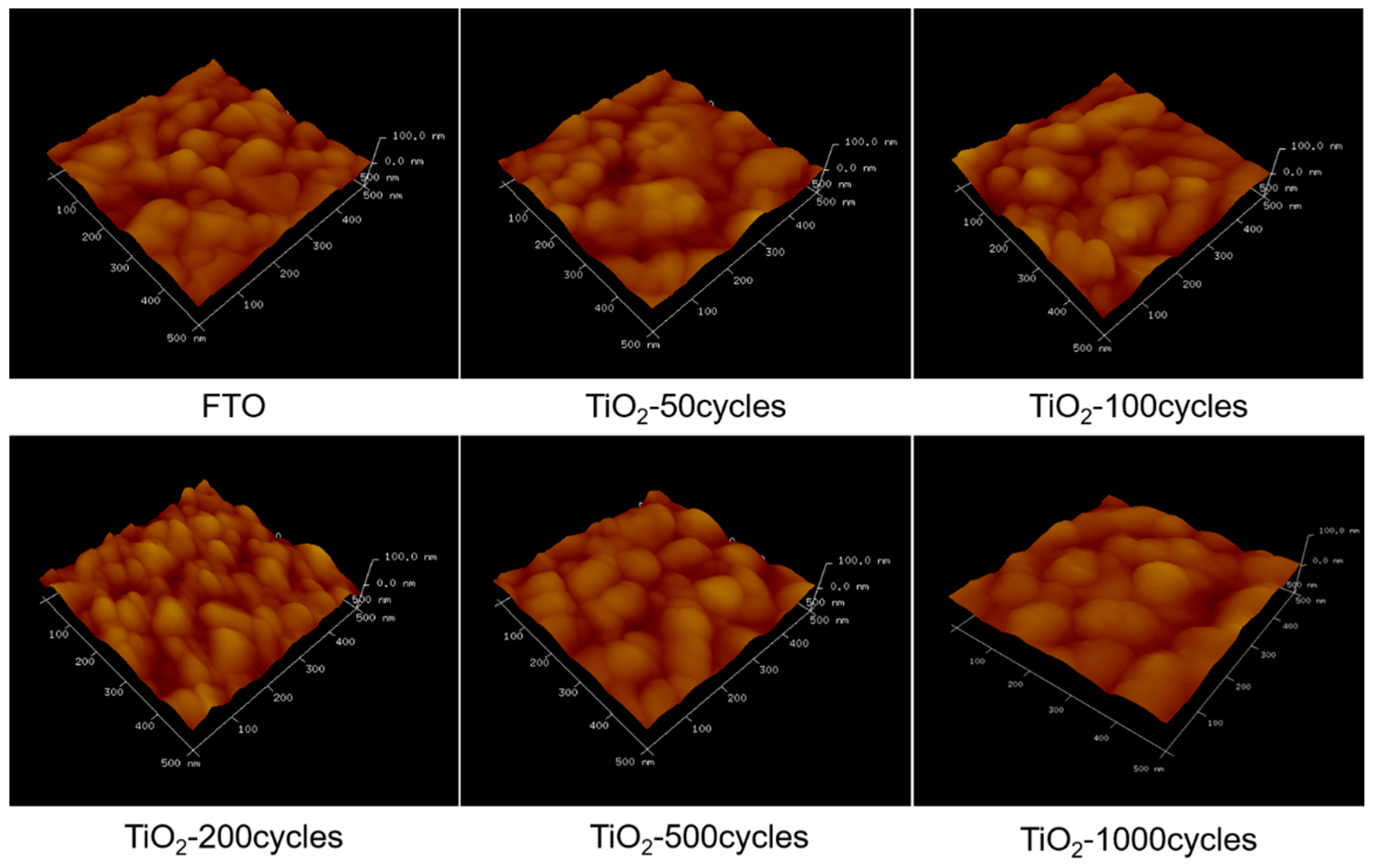 Sustainability 15 07092 g002