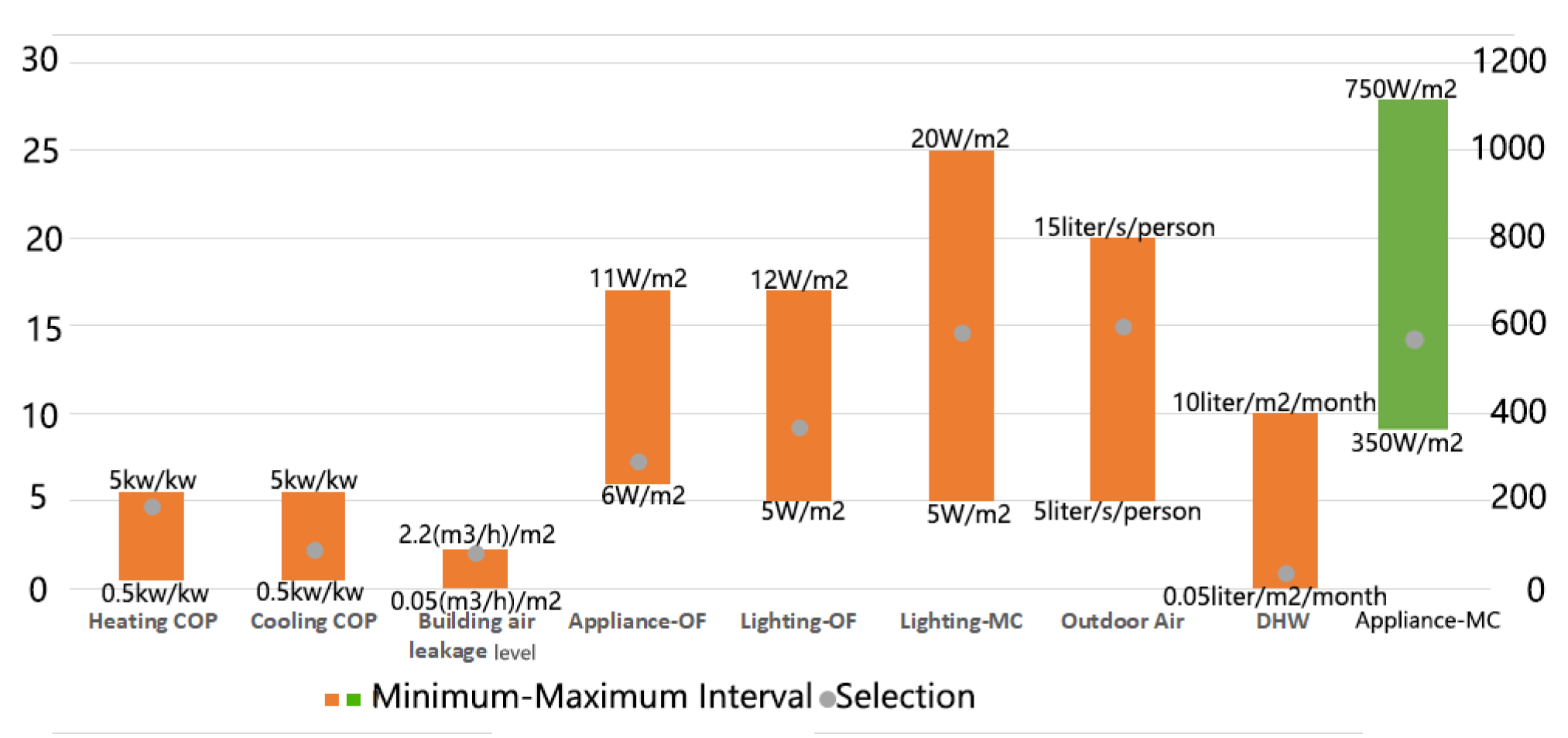 Sustainability 15 07094 g008
