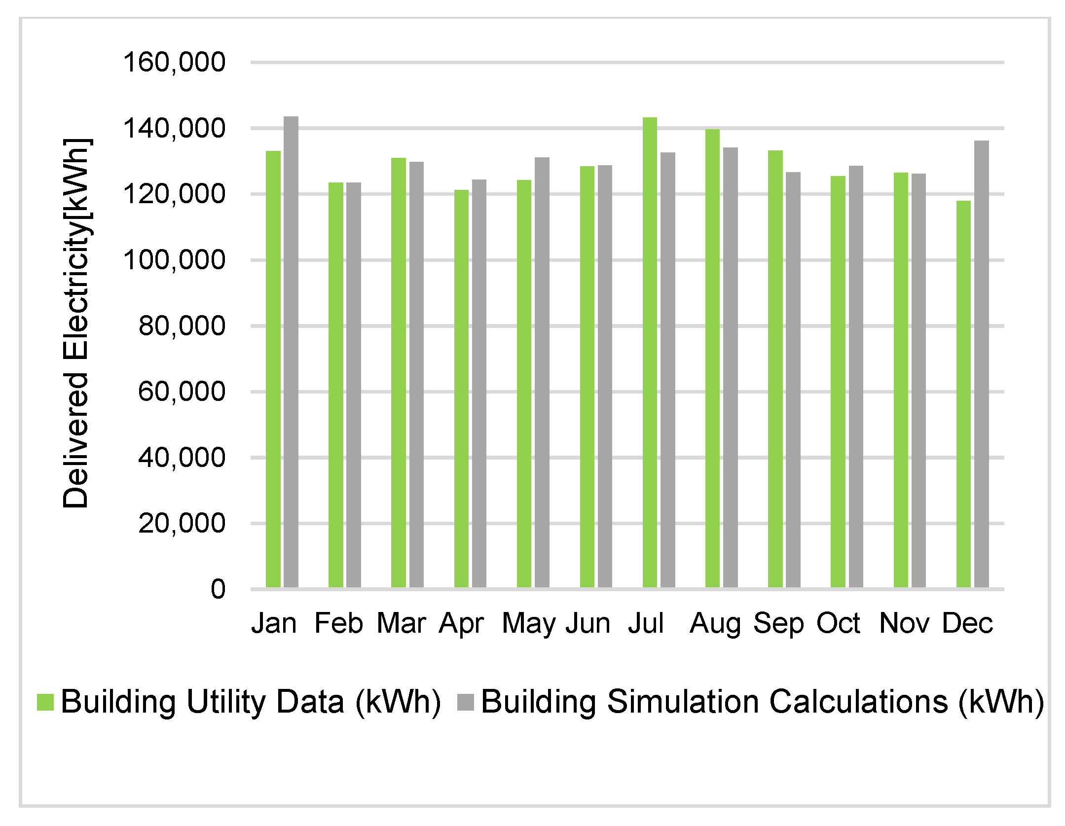 Sustainability 15 07094 g009