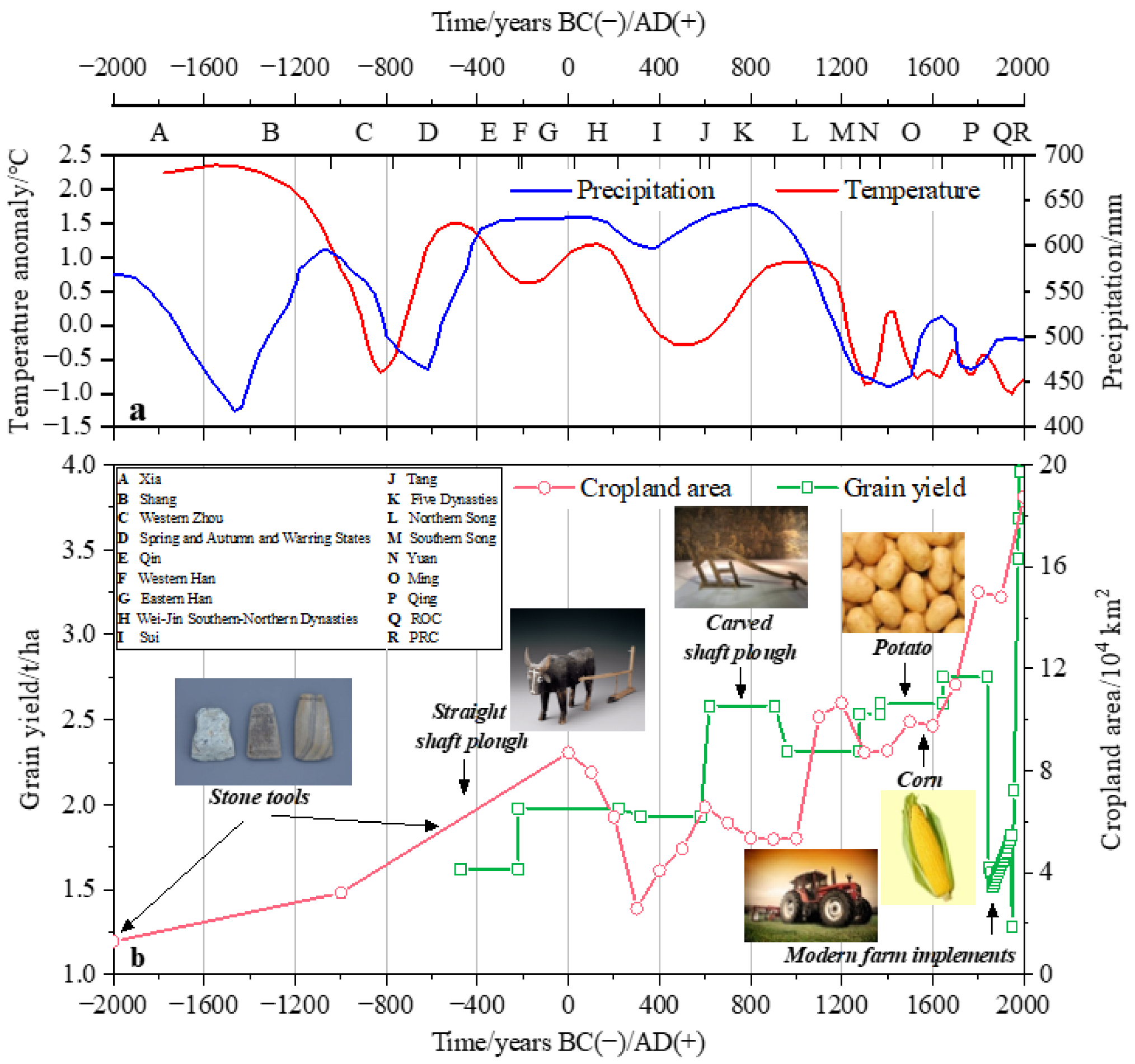 Sustainability 15 07095 g002 Sustainability 15 07095 g002