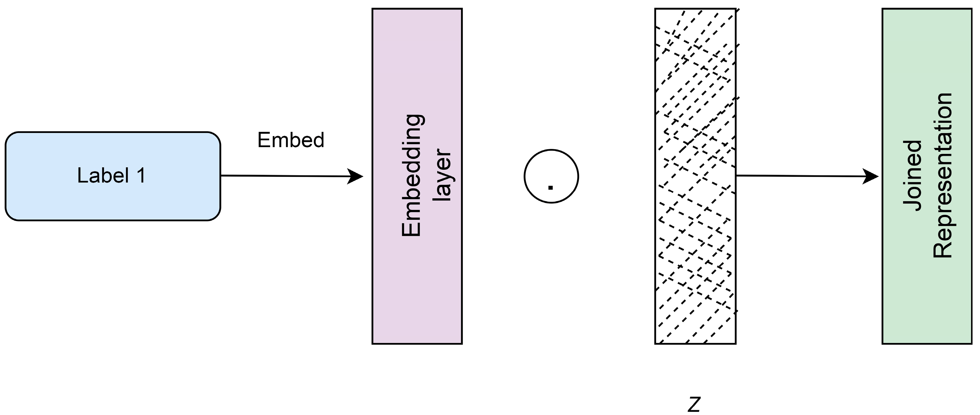 Sustainability 15 07097 g003